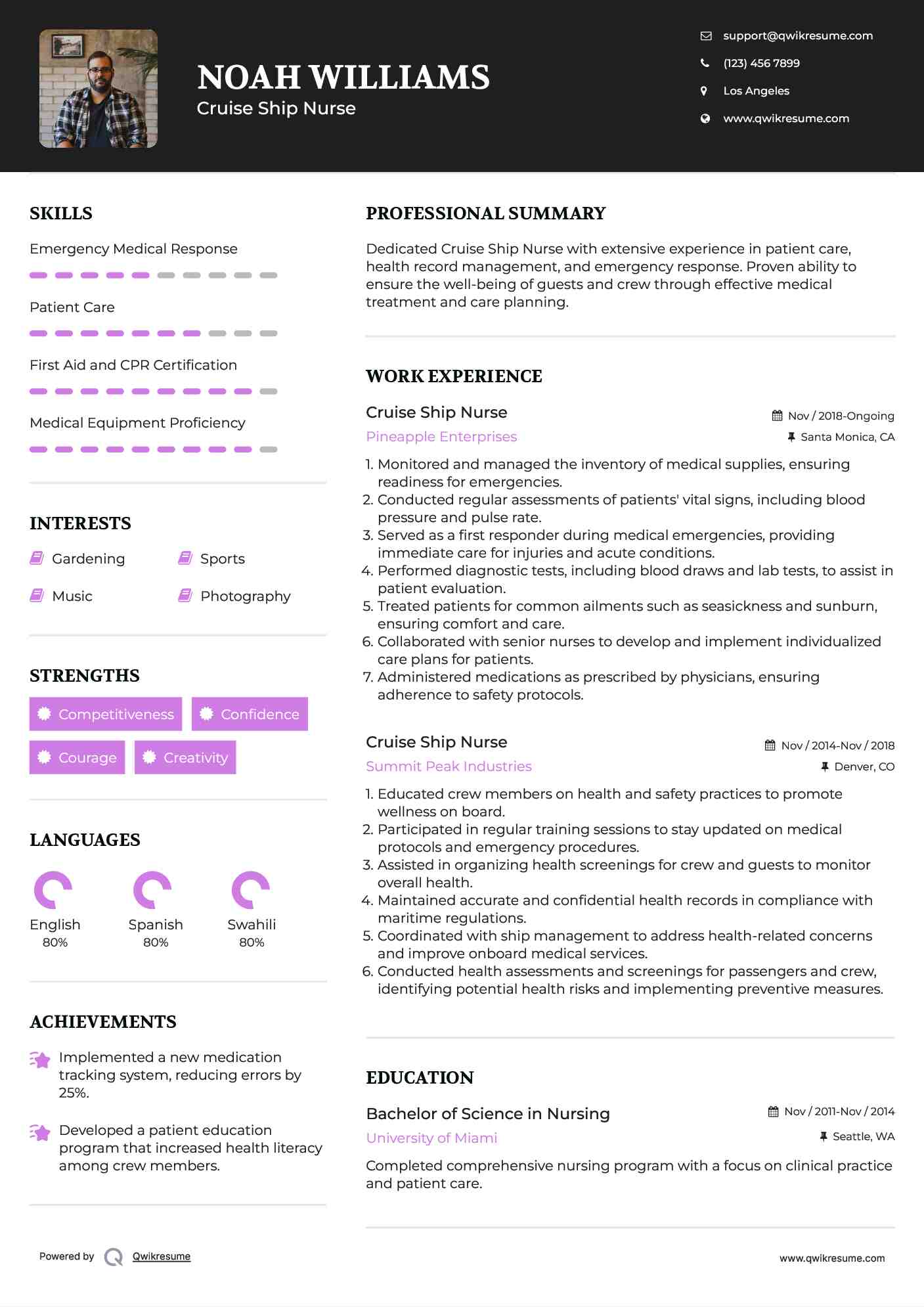 Cruise Ship Nurse Resume Model
