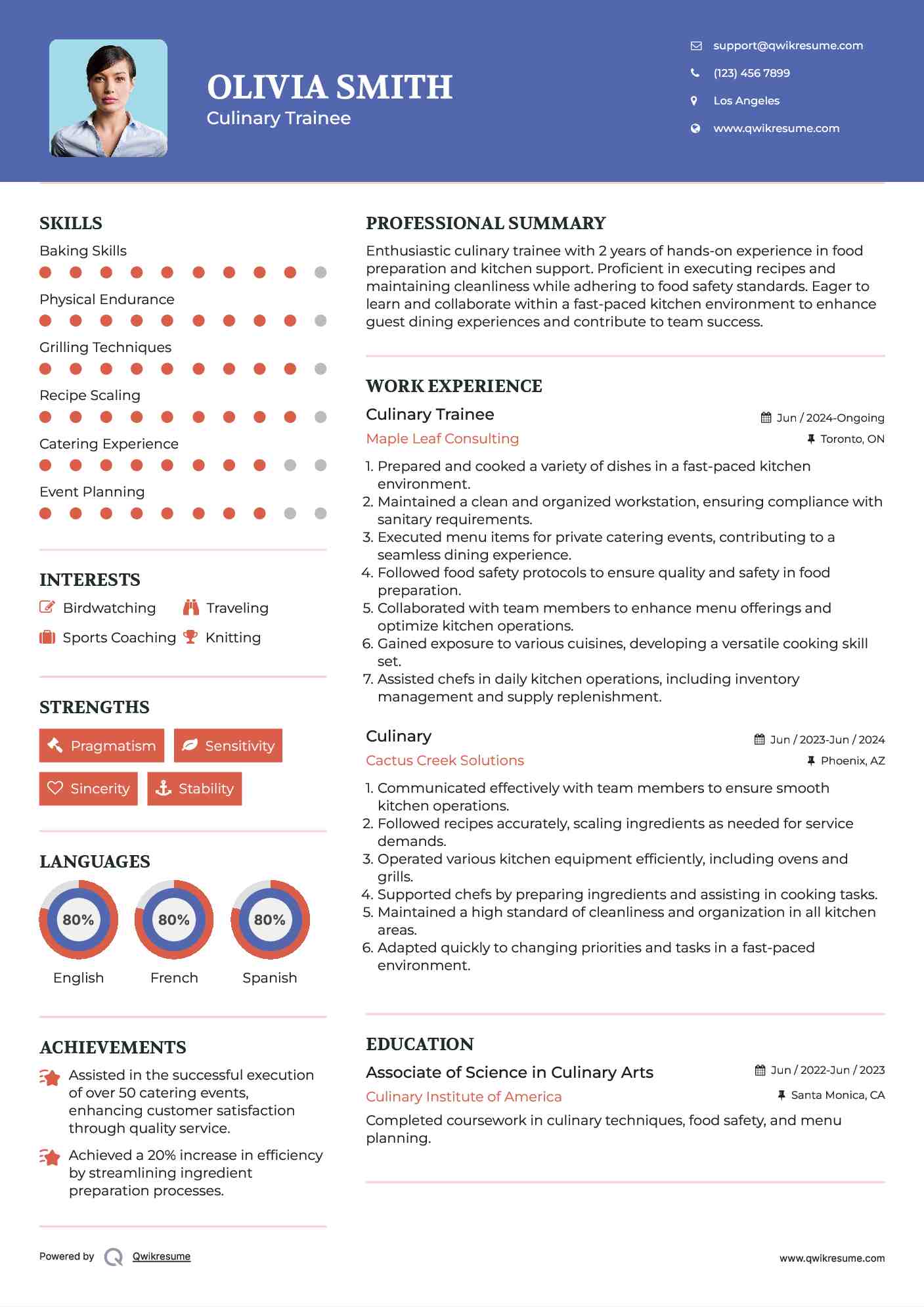 Culinary Trainee Resume Model