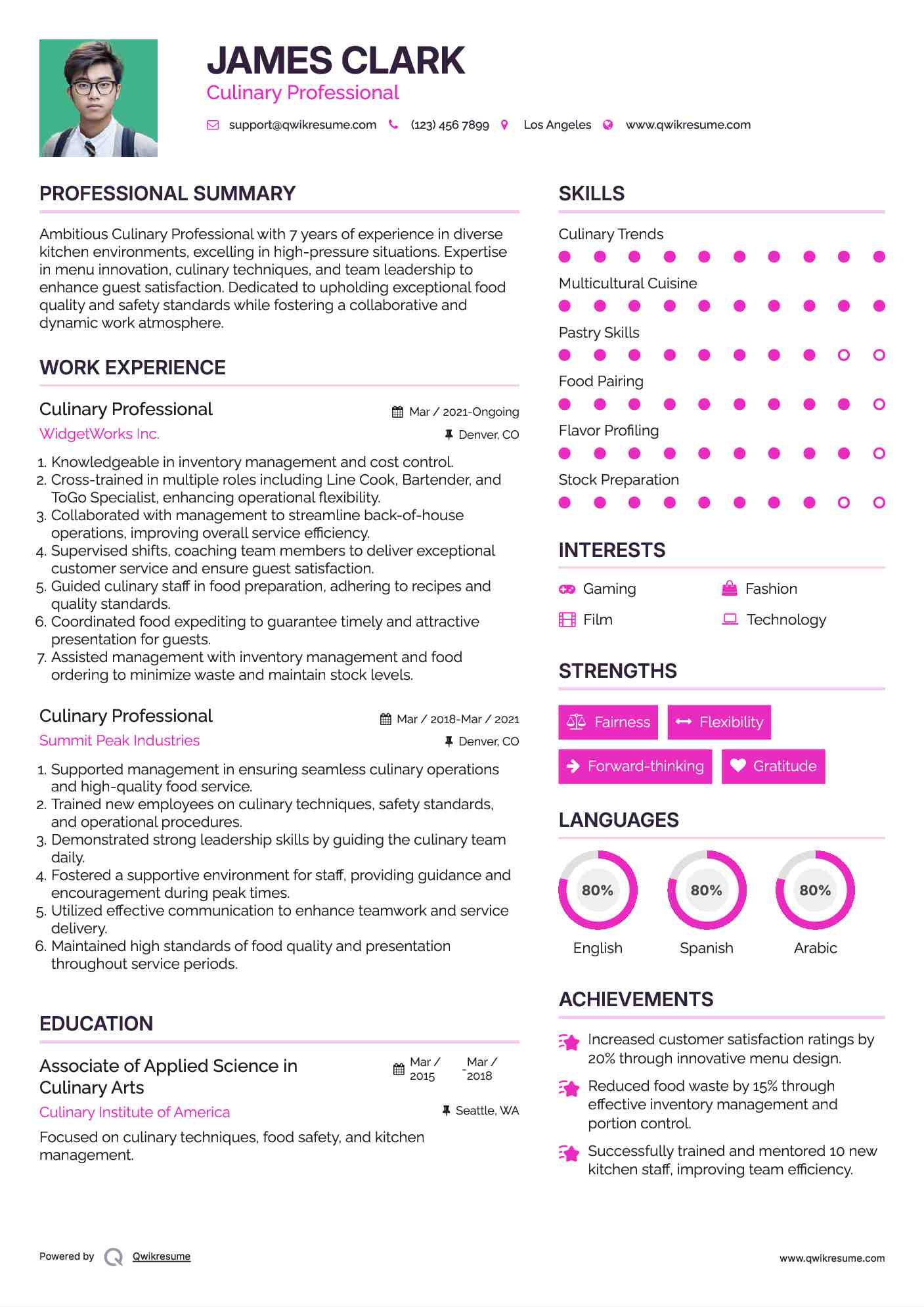 Culinary Professional Resume Model