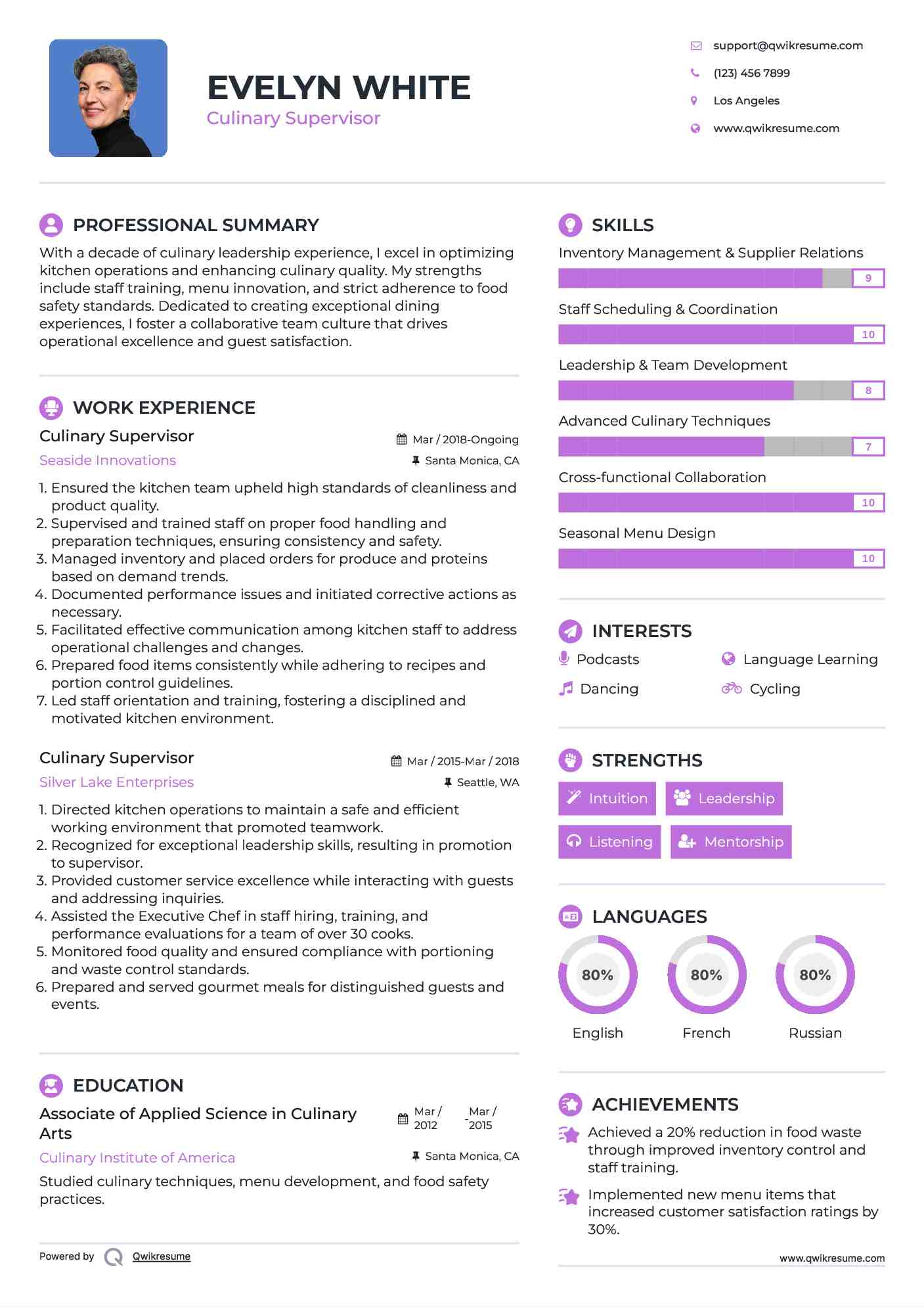 Culinary Supervisor Resume Template