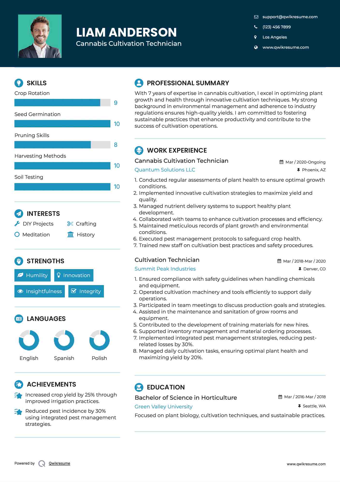 Cannabis Cultivation Technician Resume Example