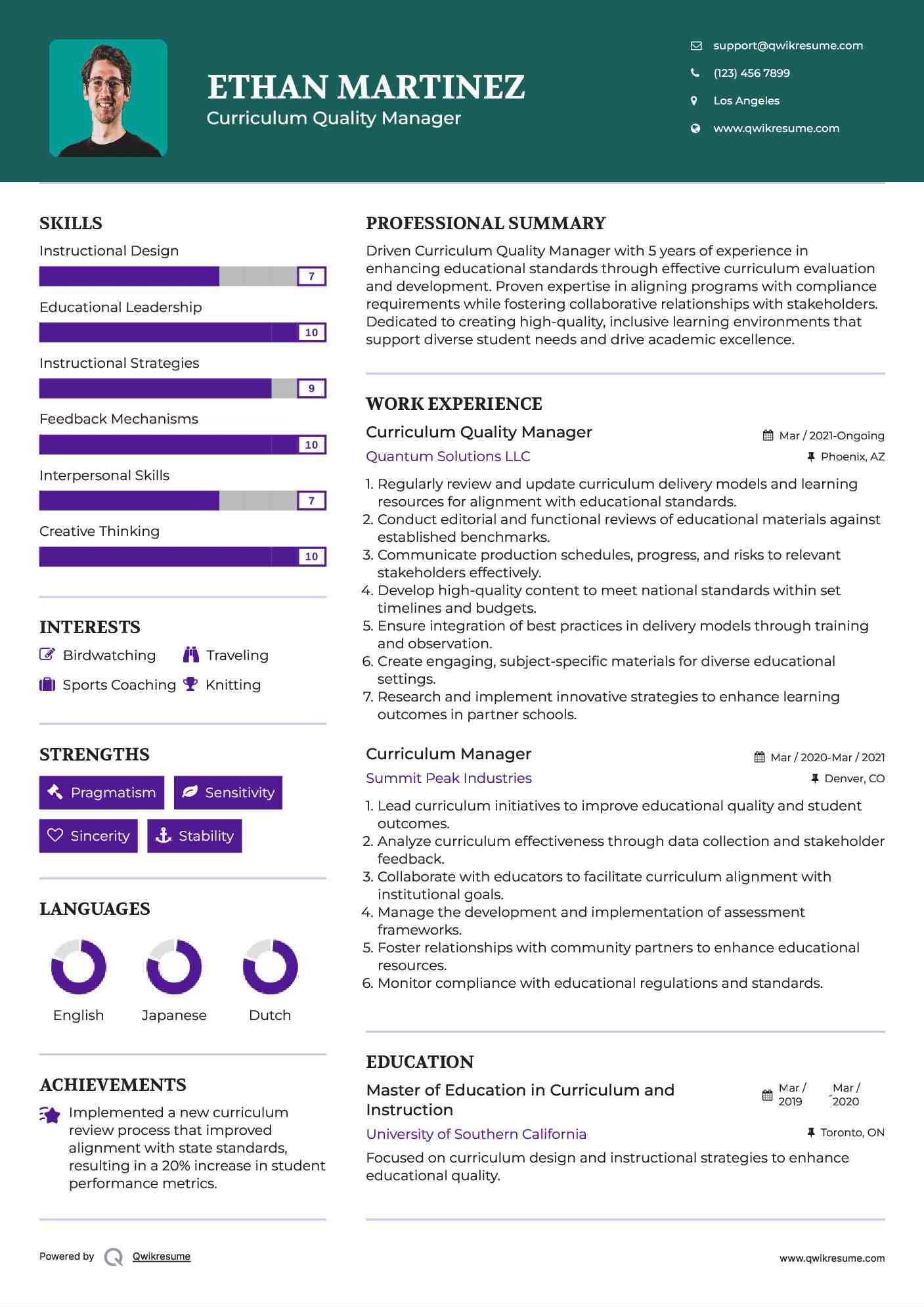 Curriculum Quality Manager Resume Model