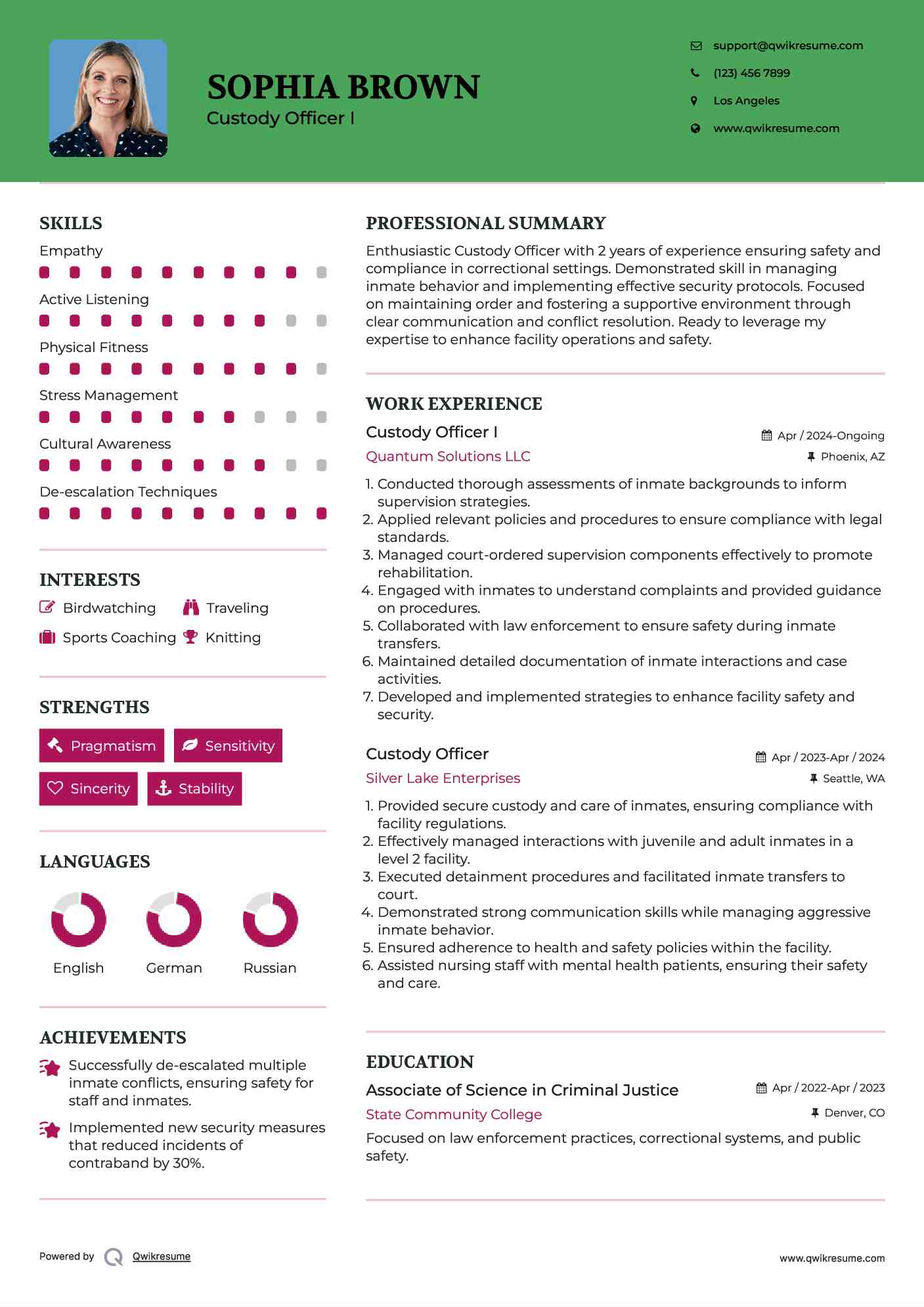 Custody Officer I
 Resume Format