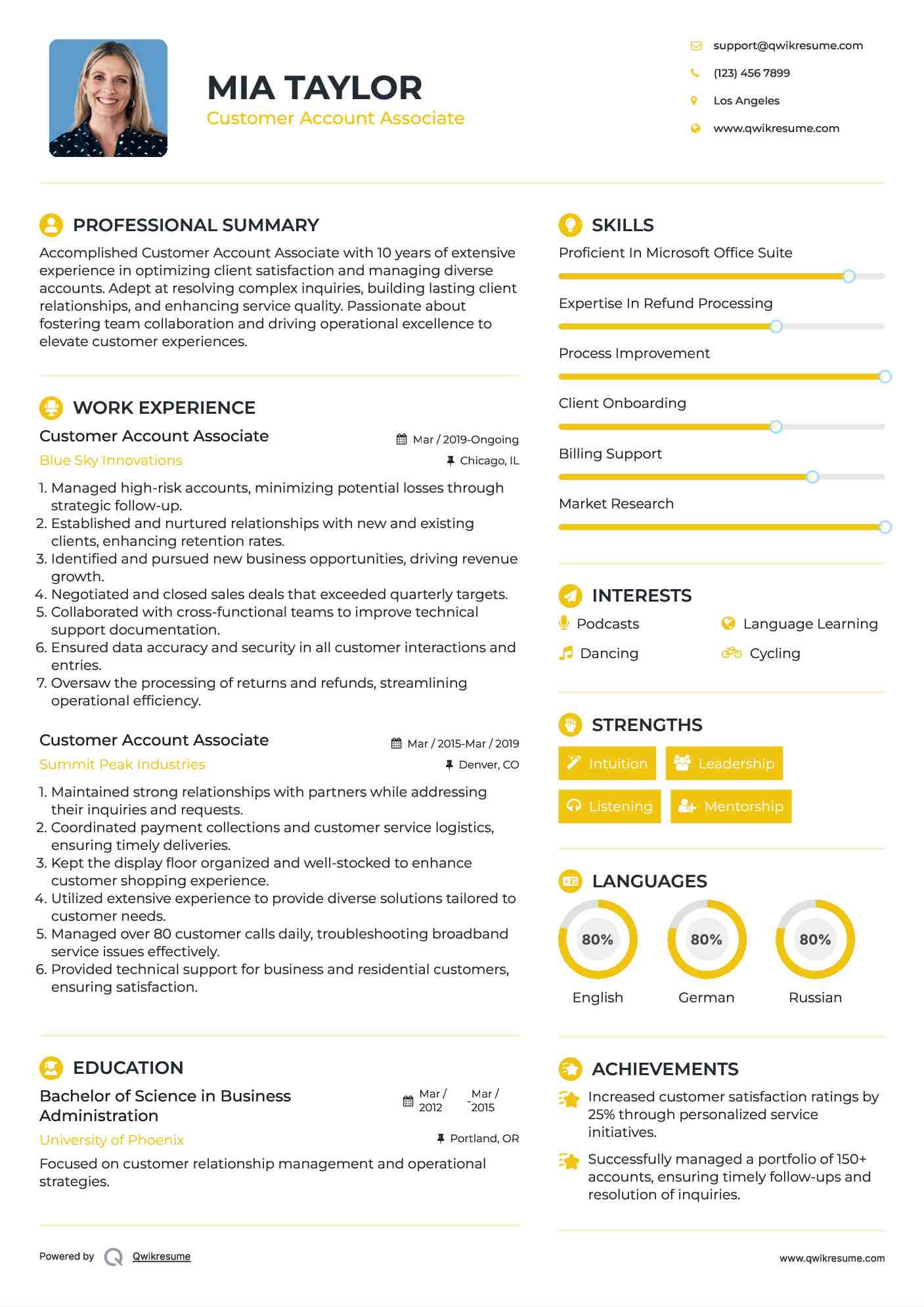 Customer Account Associate Resume Model