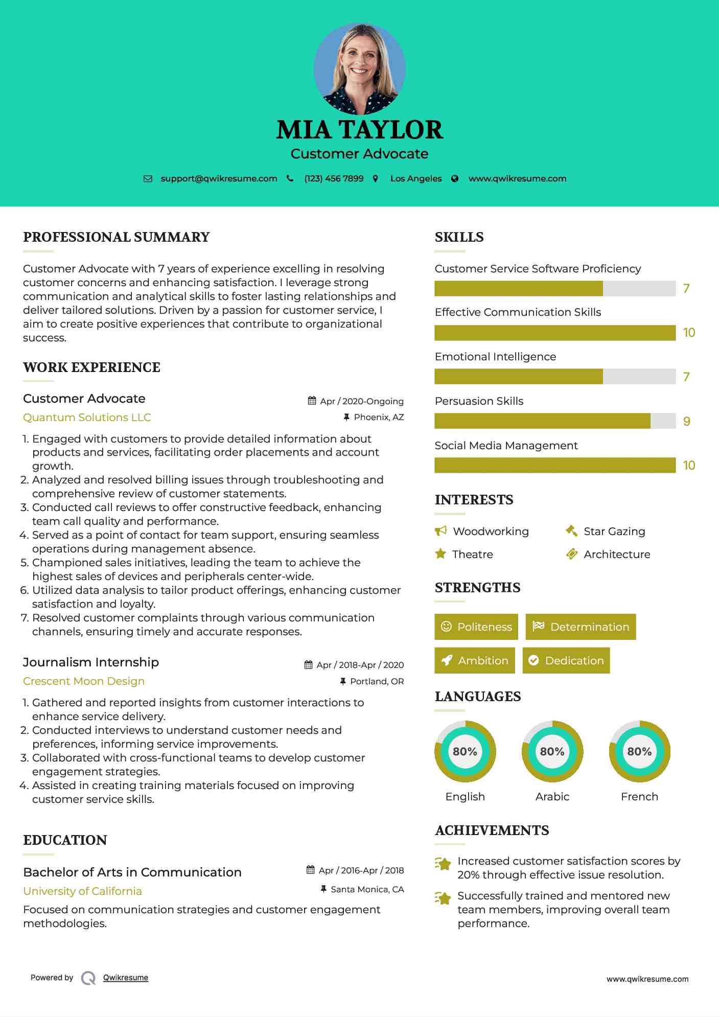 Customer Advocate Resume Format