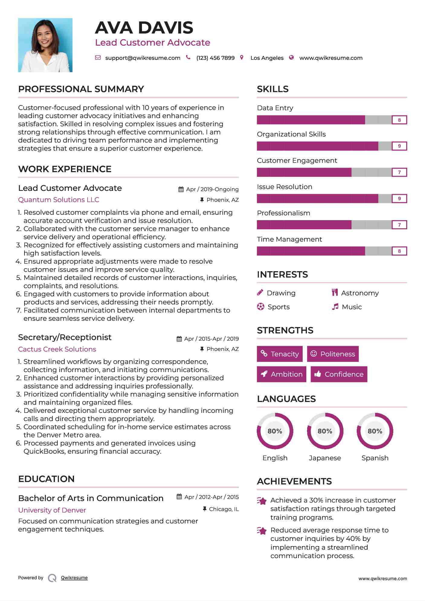 Lead Customer Advocate Resume Template