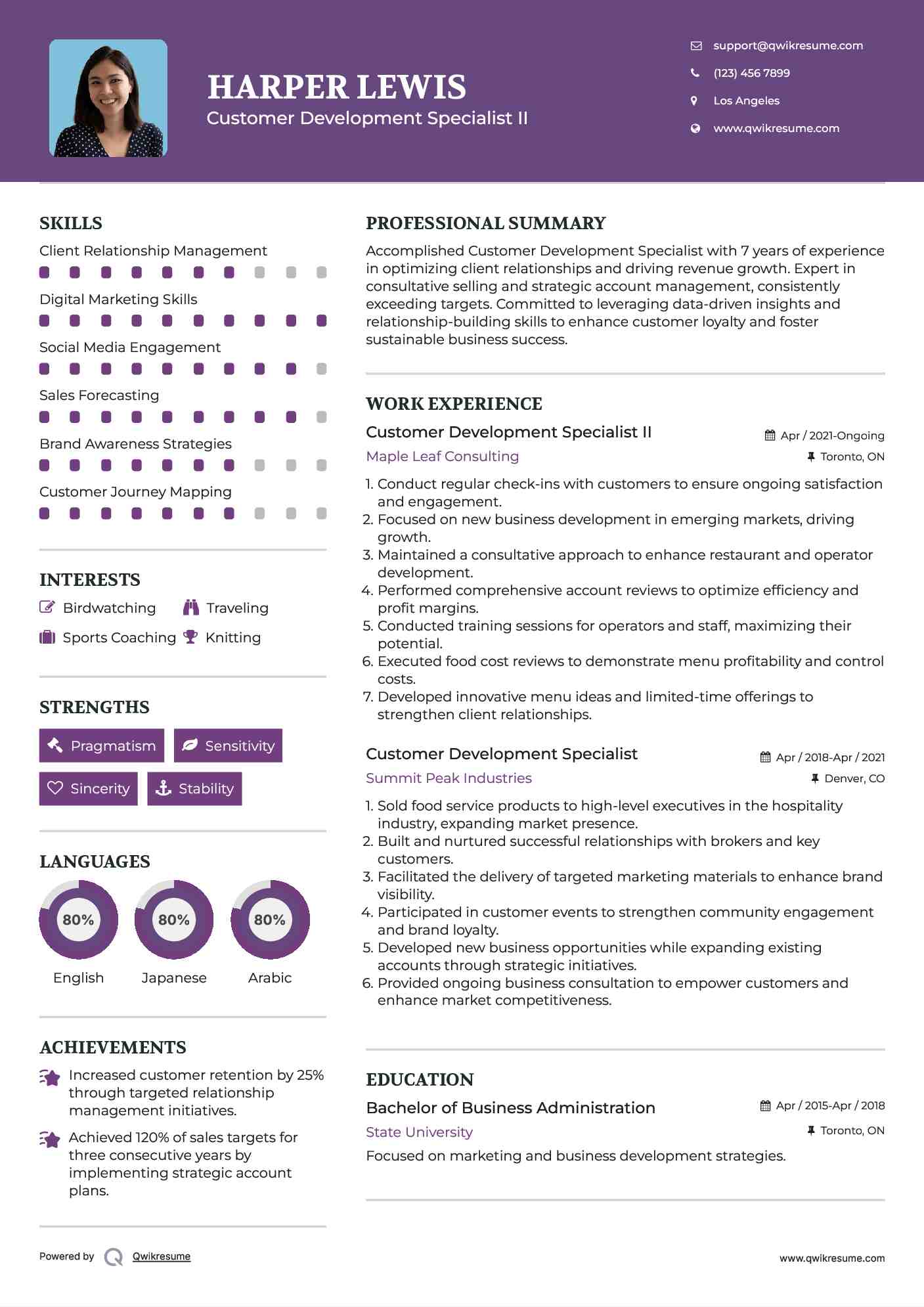 Customer Development Specialist II Resume Template