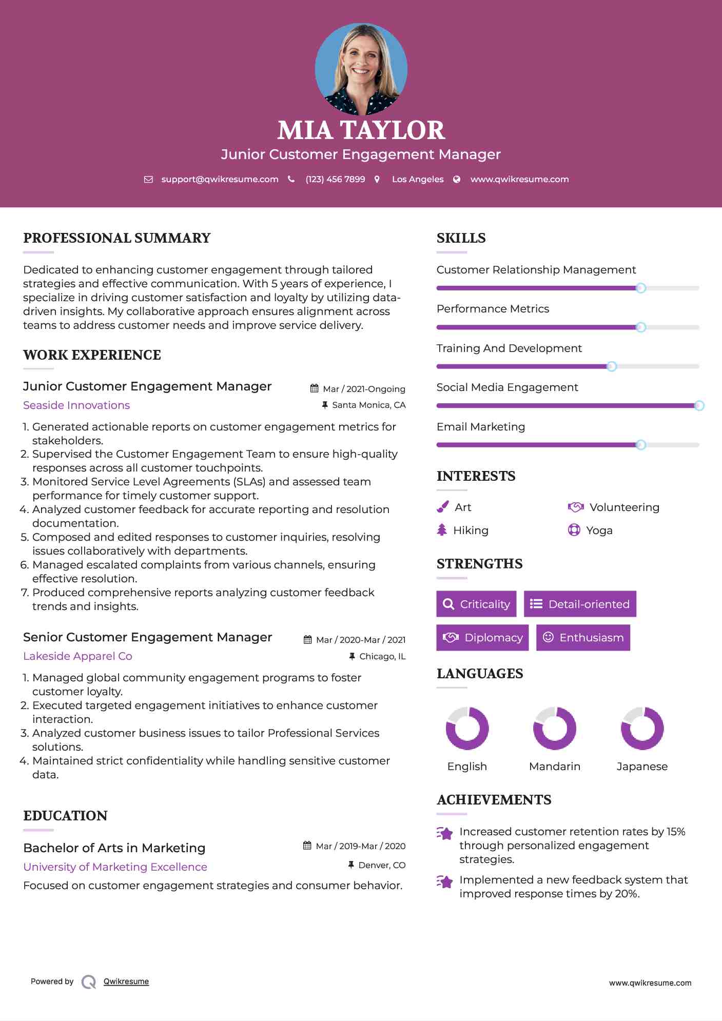 Junior Customer Engagement Manager Resume Model