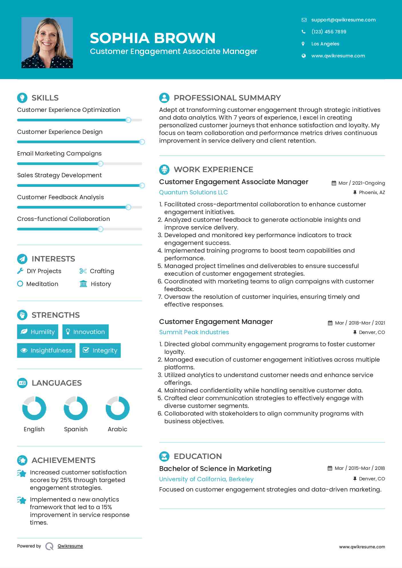 Customer Engagement Associate Manager Resume Template
