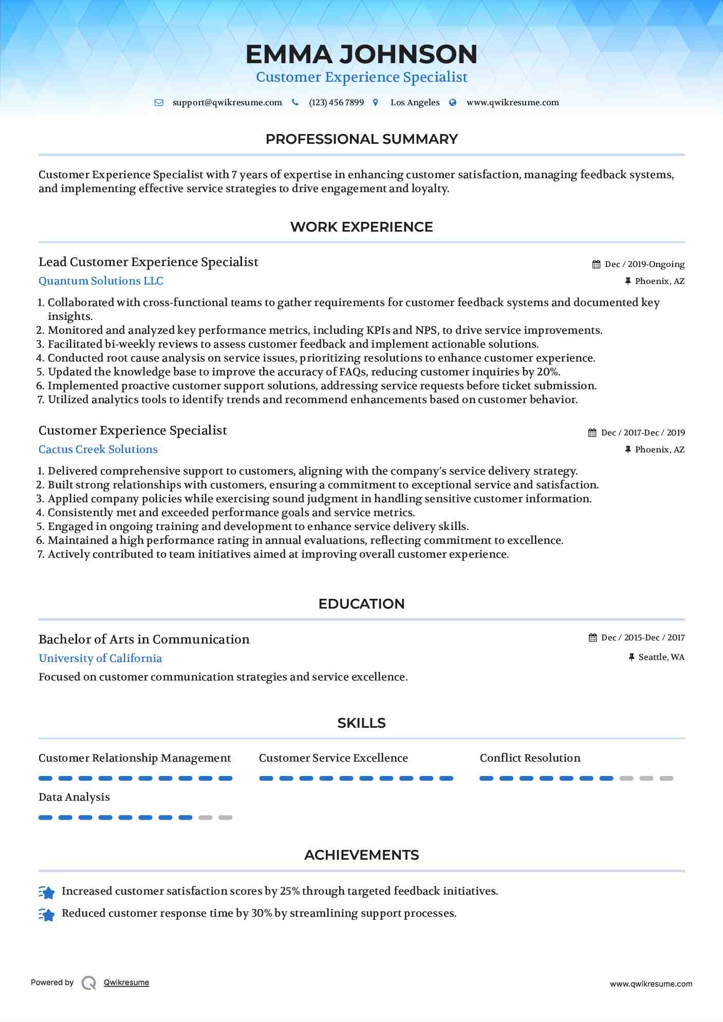 Lead Customer Experience Specialist Resume Template