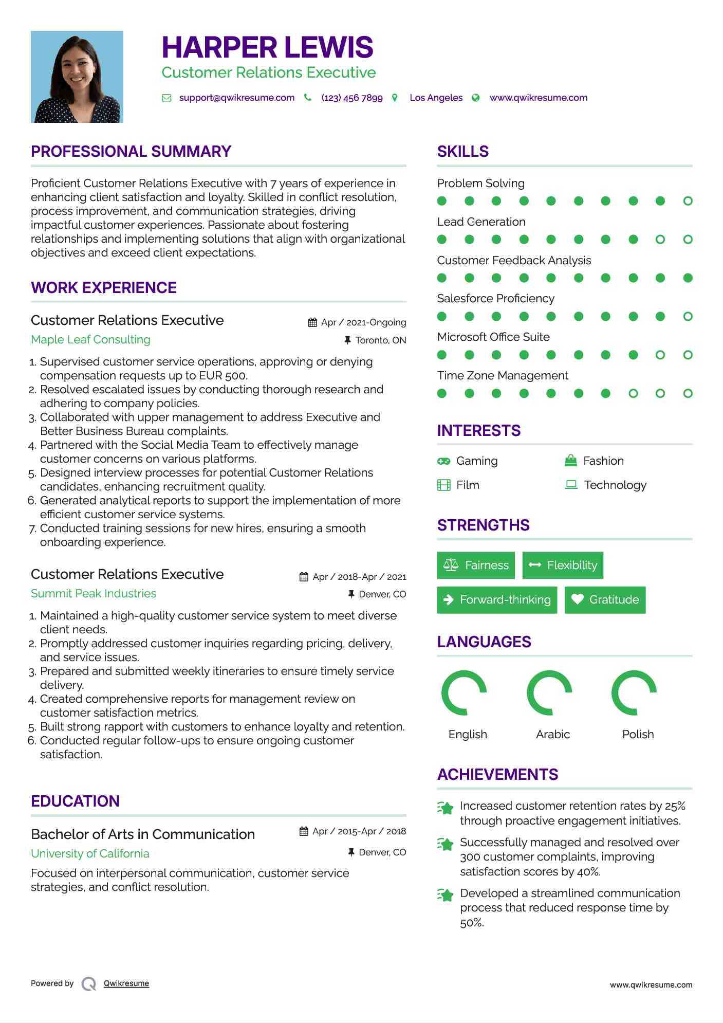 Customer Relations Executive Resume Template