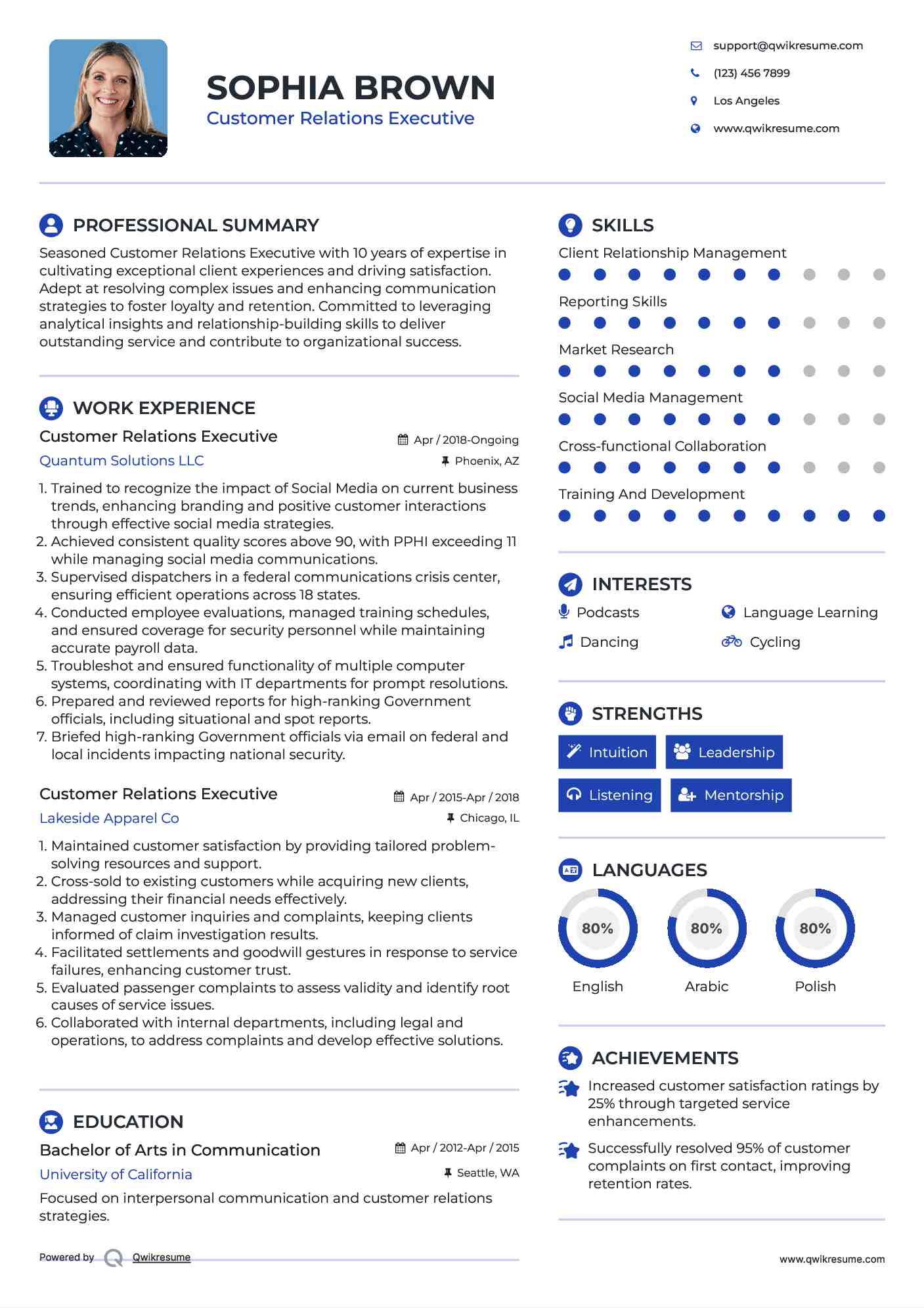 Customer Relations Executive Resume Sample