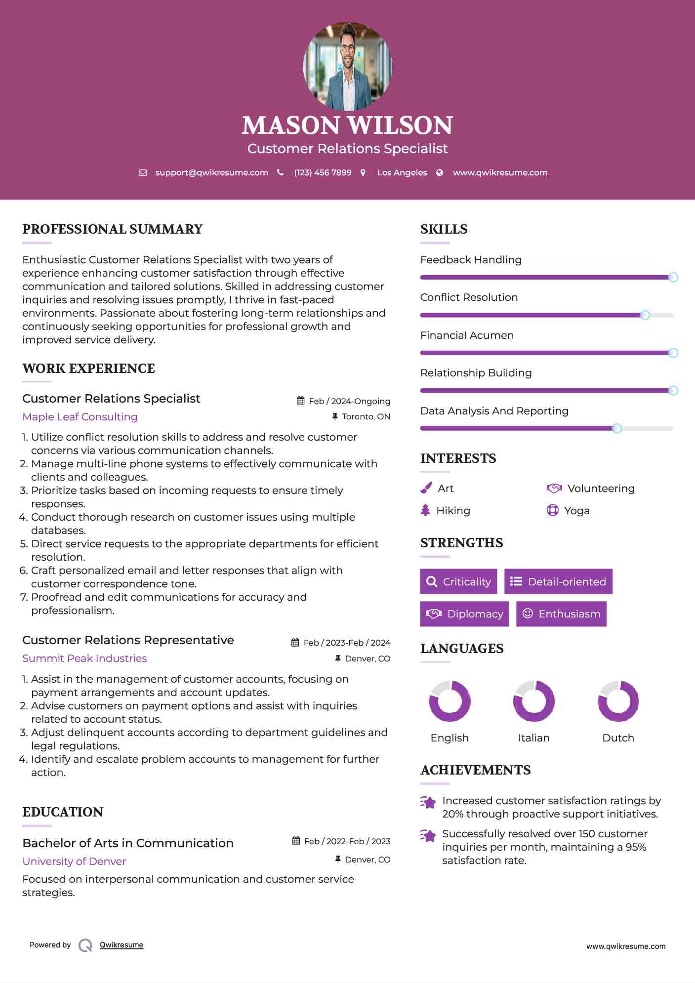 Customer Relations Specialist Resume Template