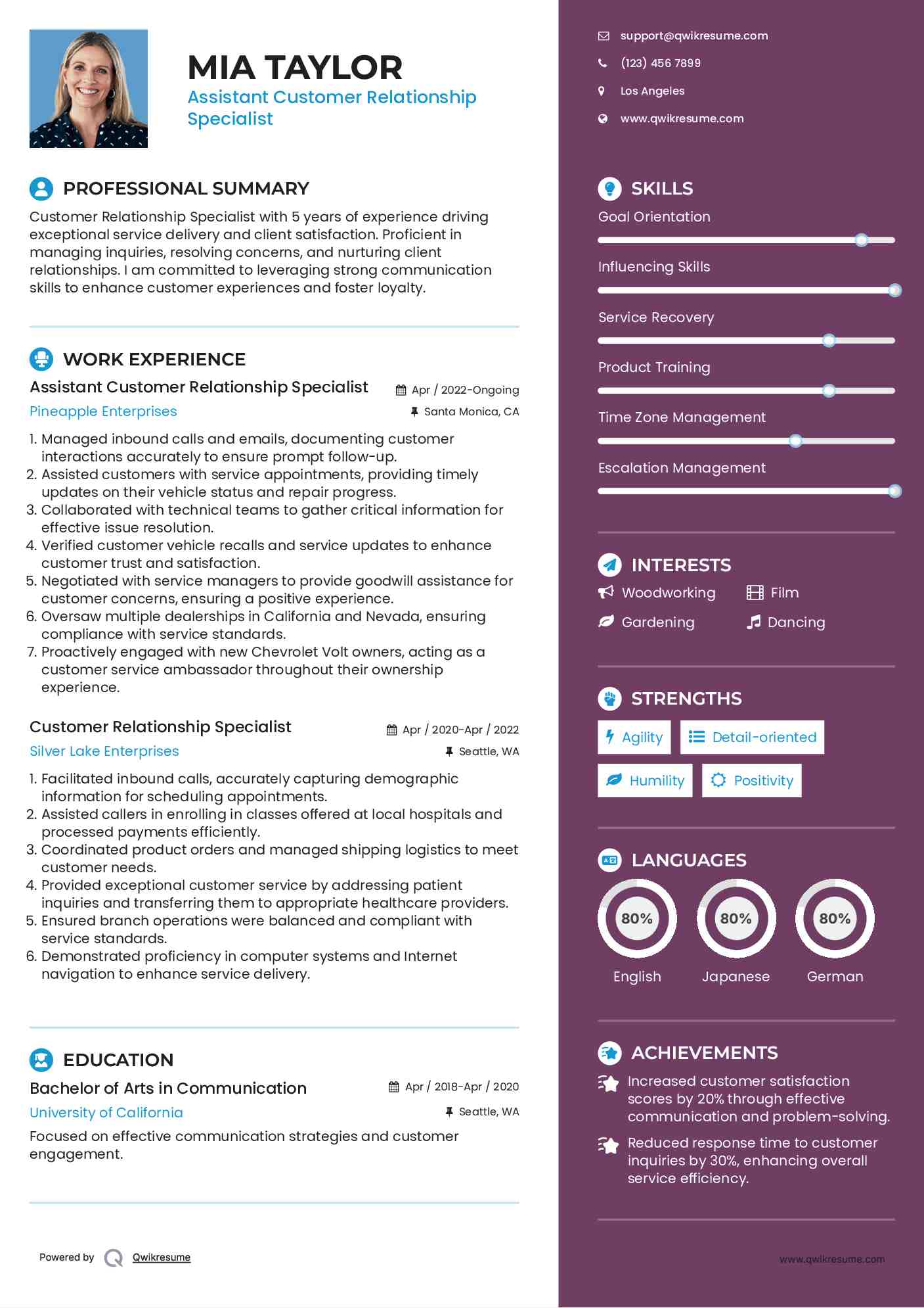 Assistant Customer Relationship Specialist Resume Format