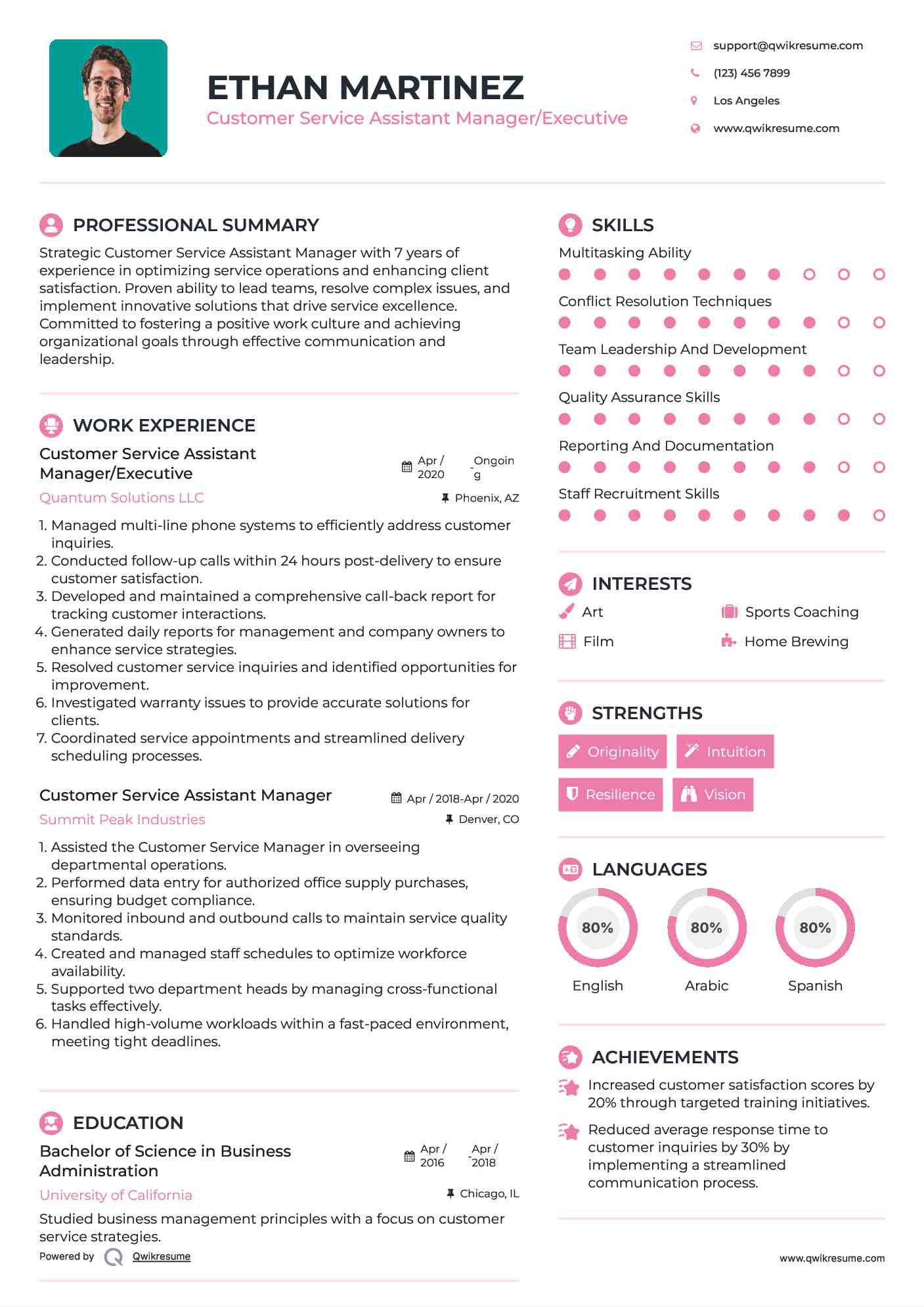 Customer Service Assistant Manager/Executive Resume Example