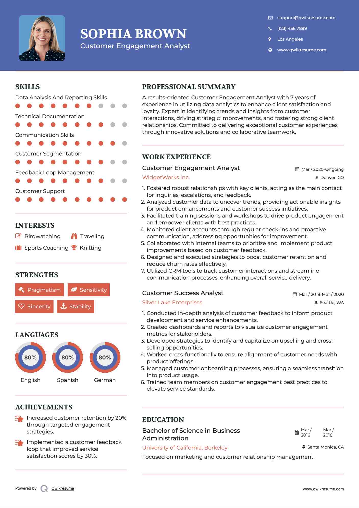Customer Engagement Analyst Resume Format