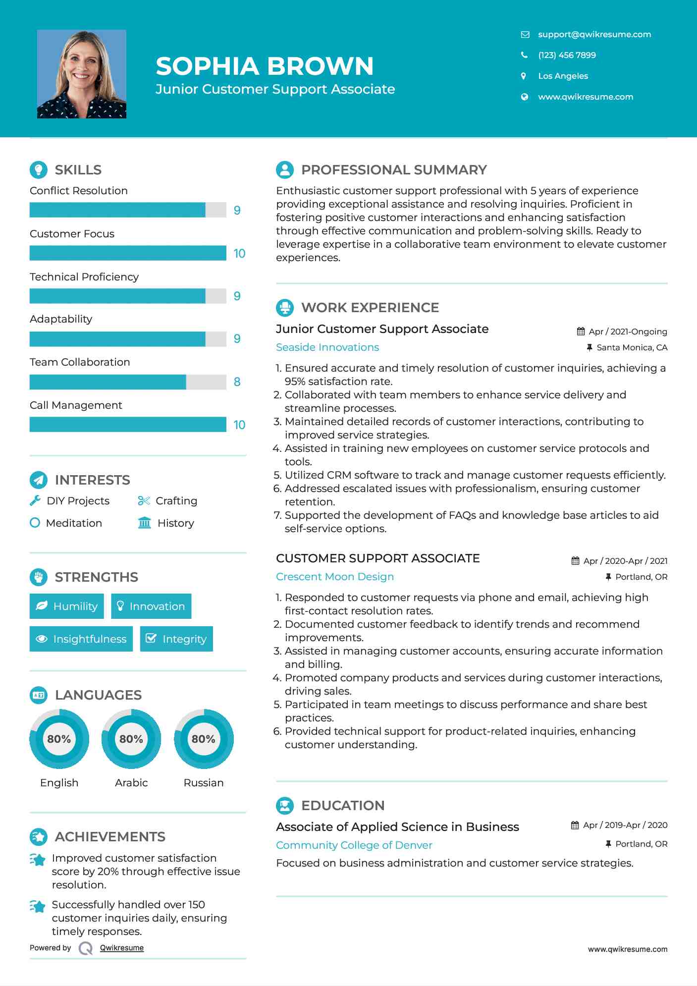 Junior Customer Support Associate Resume Template