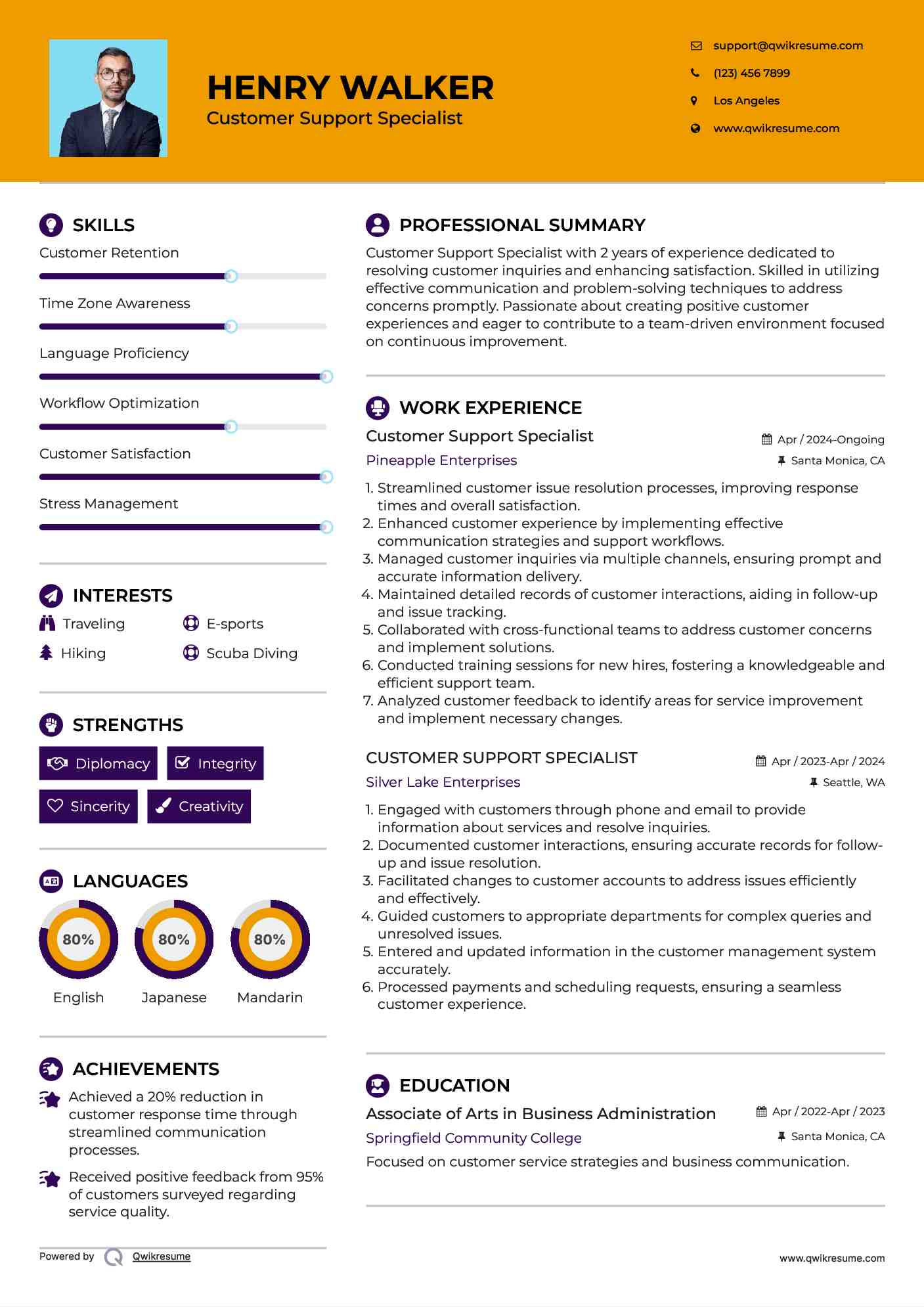 Customer Support Specialist Resume Template