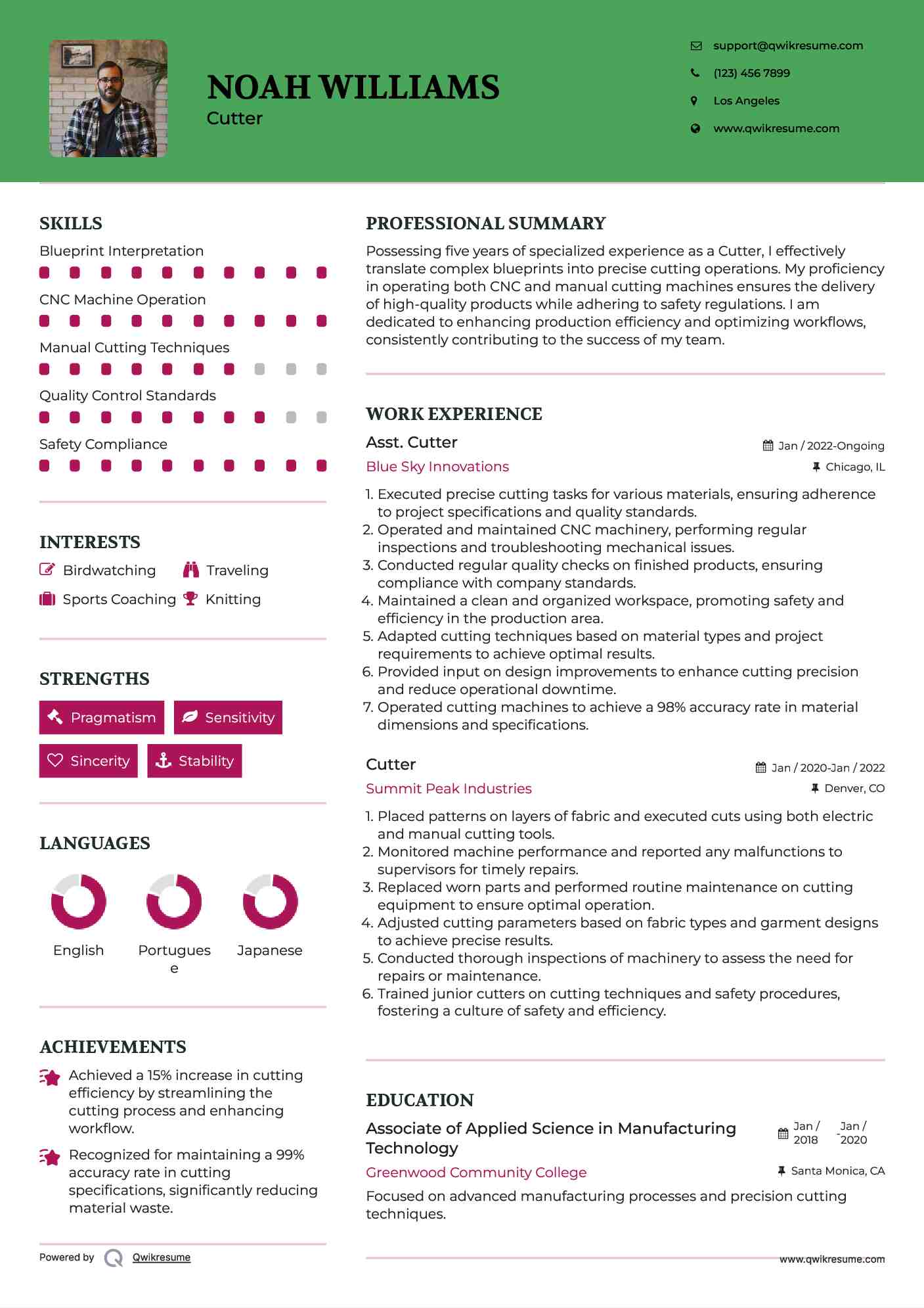Asst. Cutter Resume Format