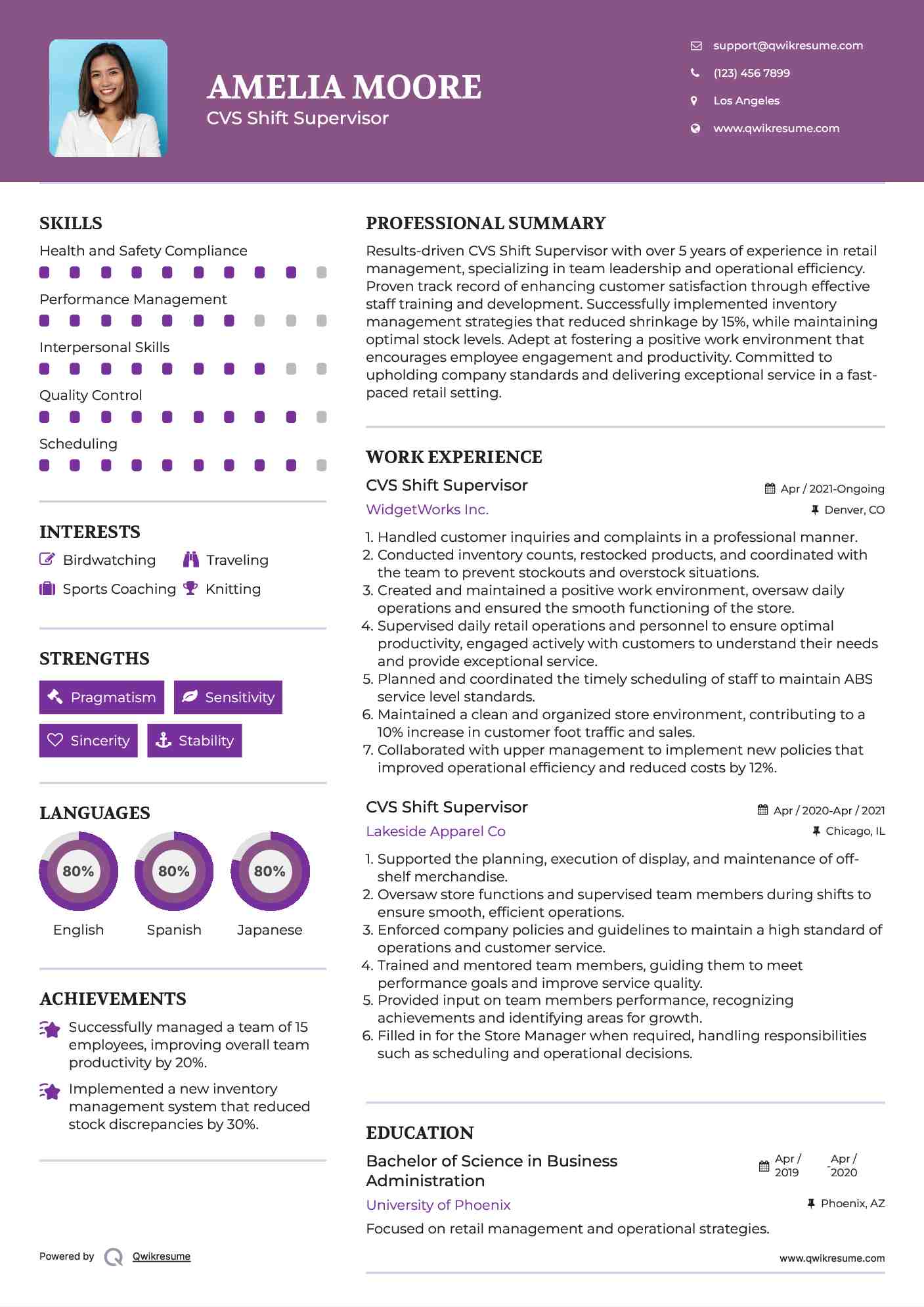 CVS Shift Supervisor Resume Format