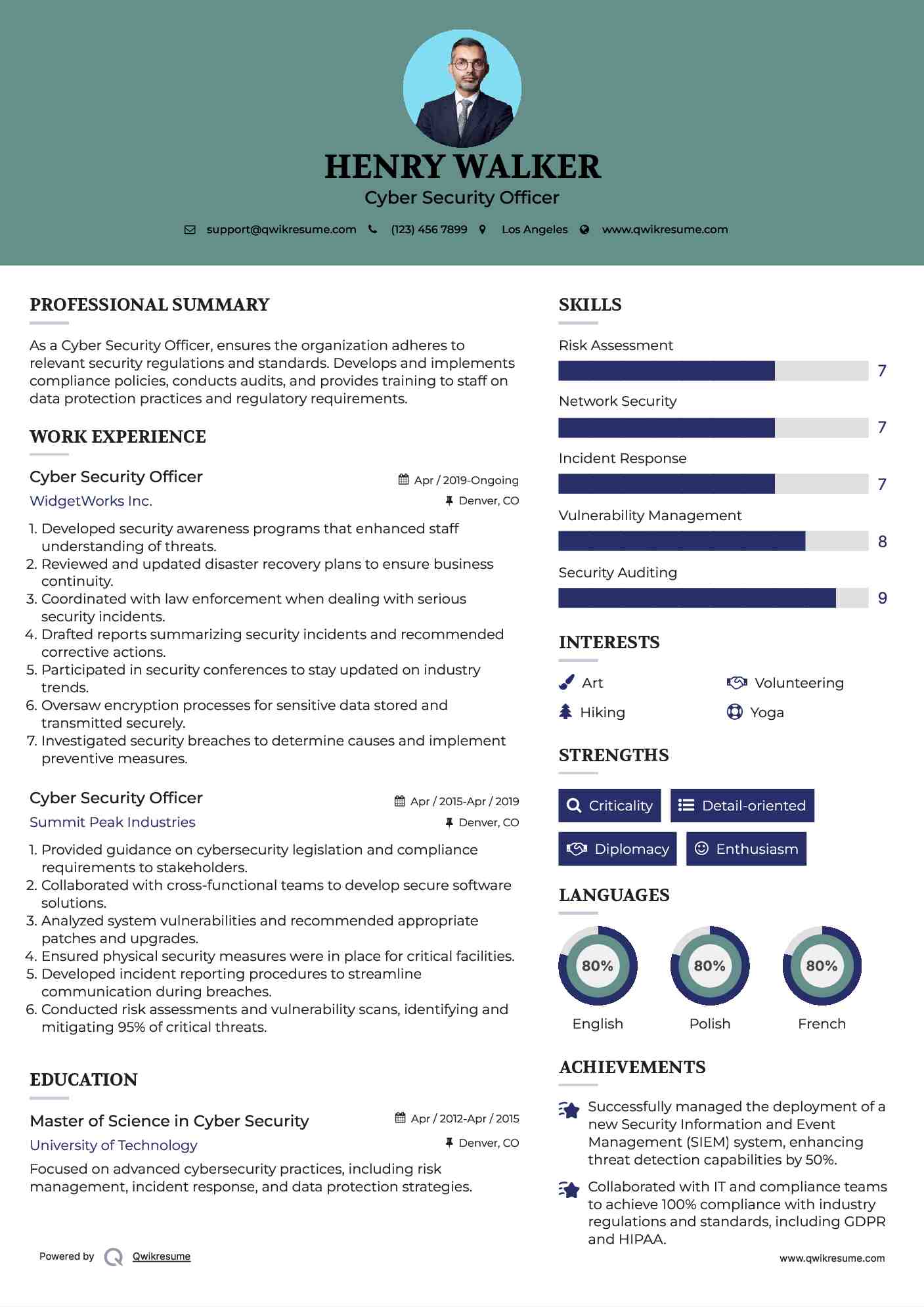 Cyber Security Officer Resume Template
