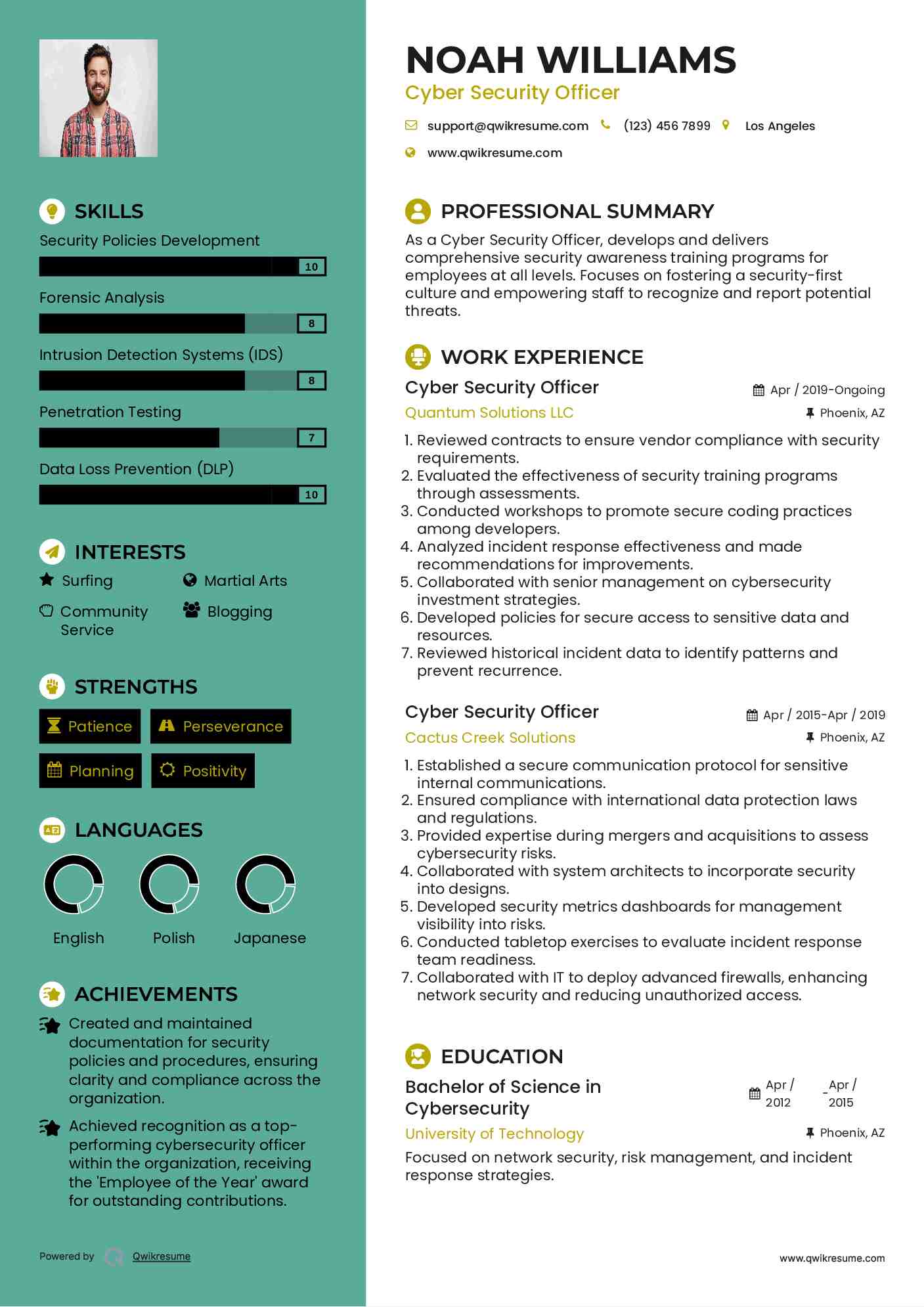 Cyber Security Officer Resume Format