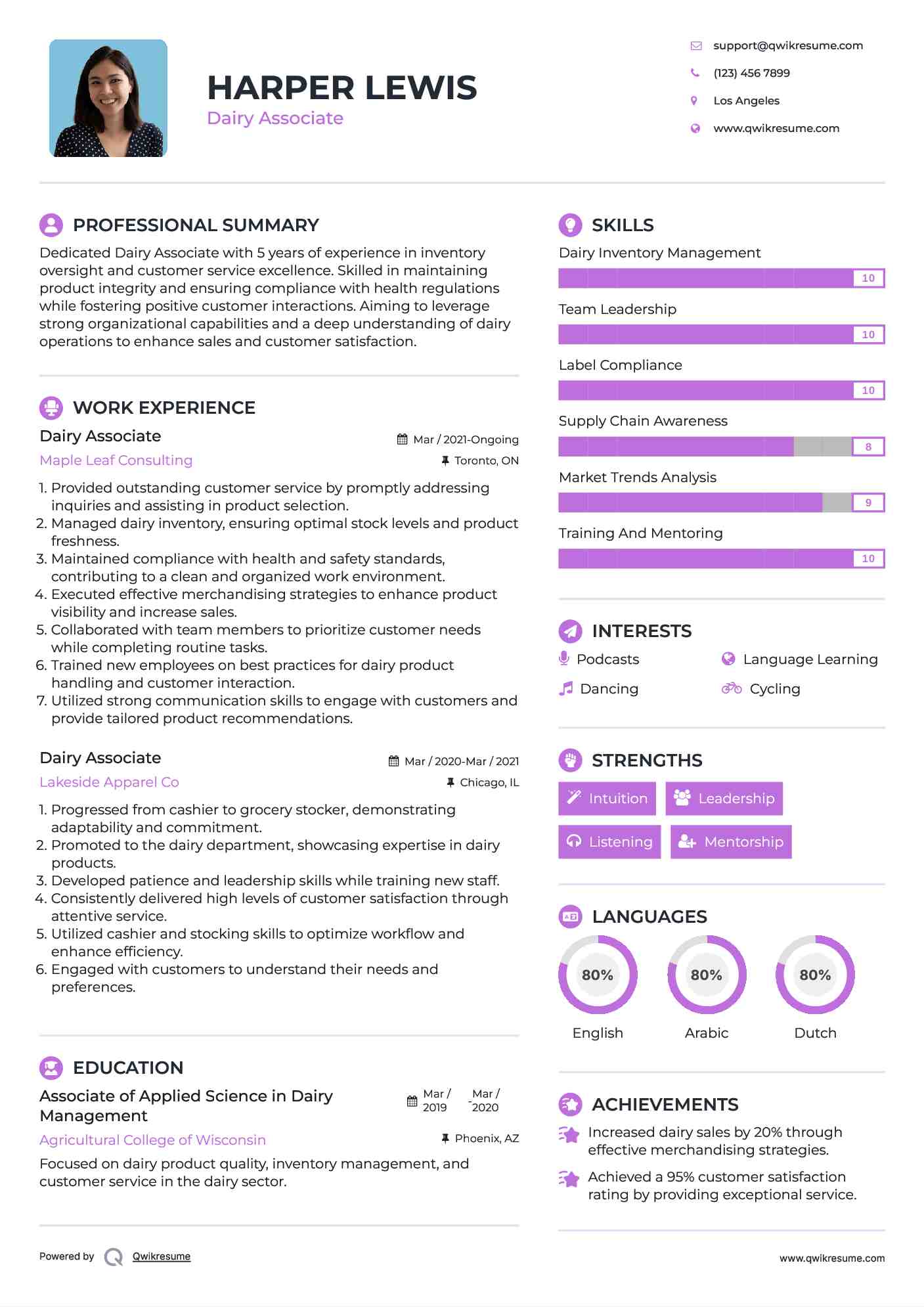 Dairy Associate Resume Template