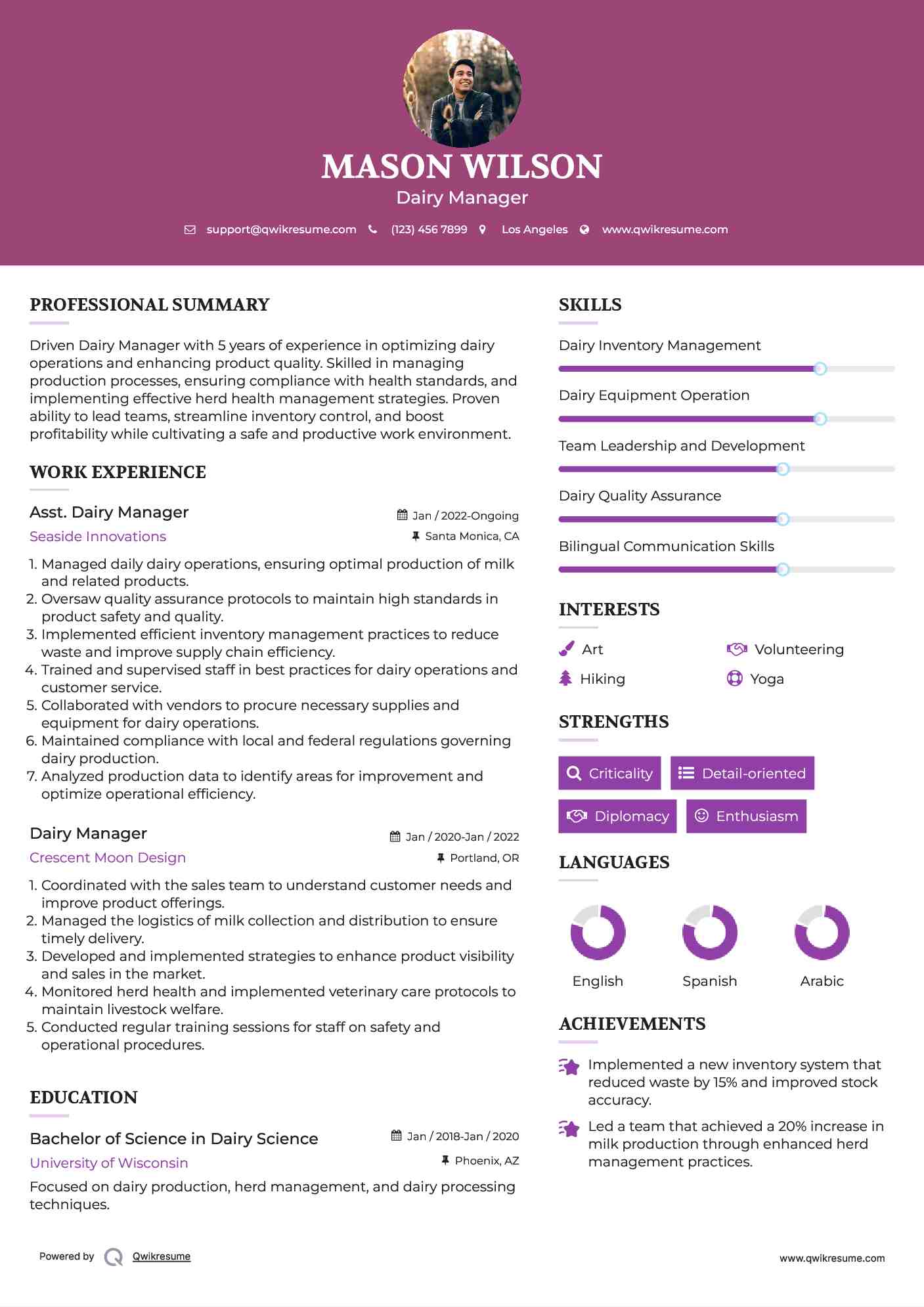 Asst. Dairy Manager Resume Sample