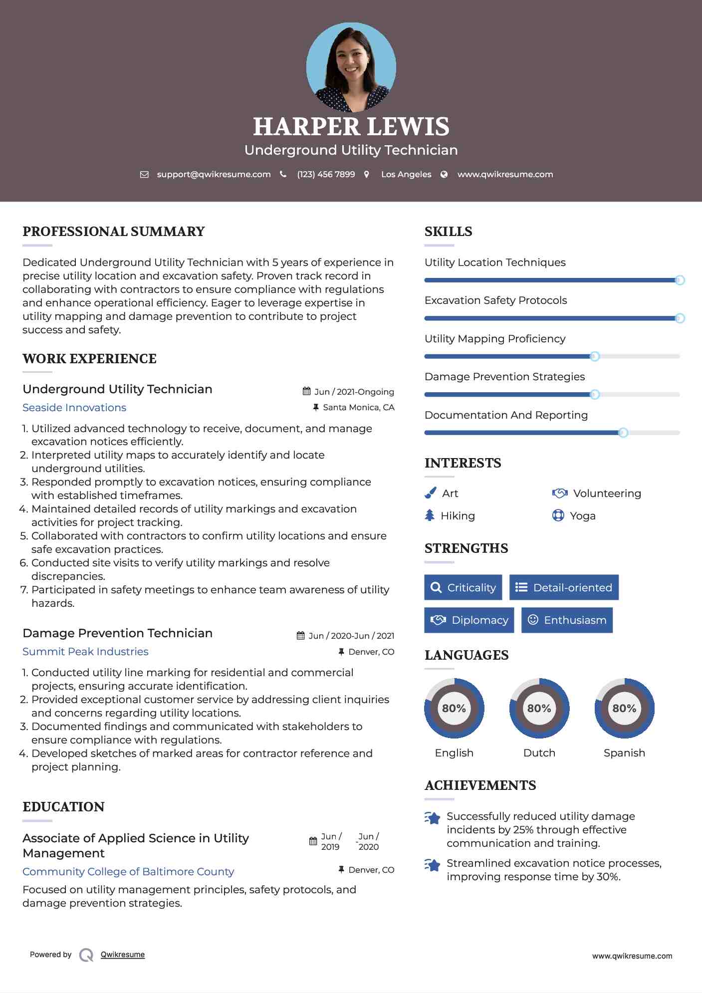 Underground Utility Technician Resume Template