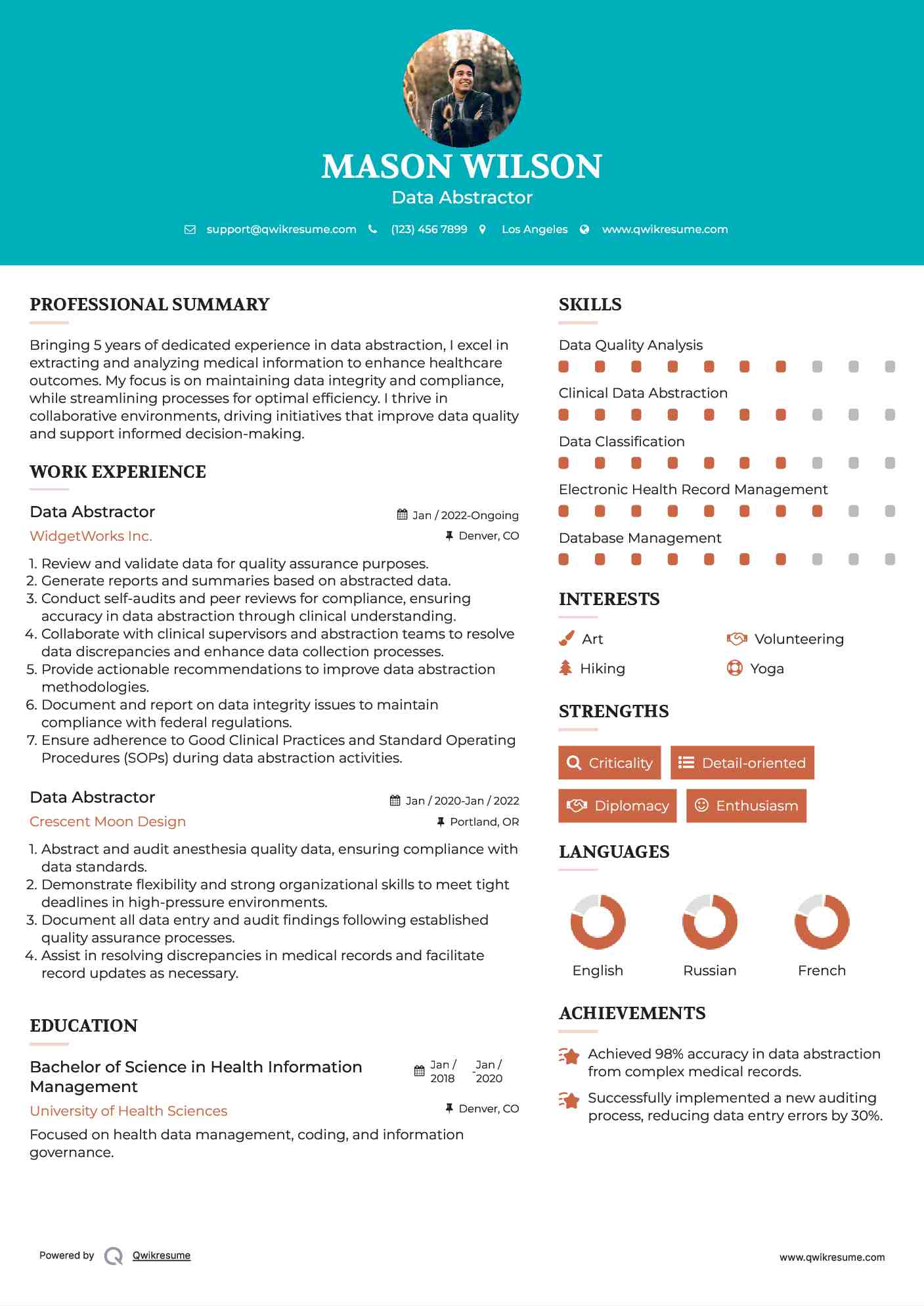 Data Abstractor Resume Template