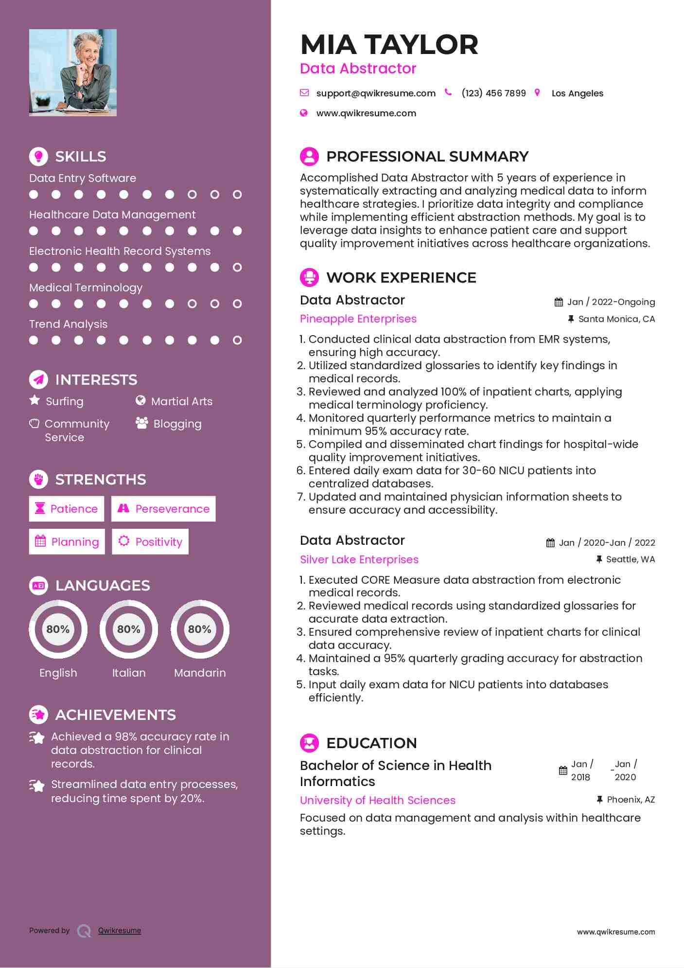 Data Abstractor Resume Sample