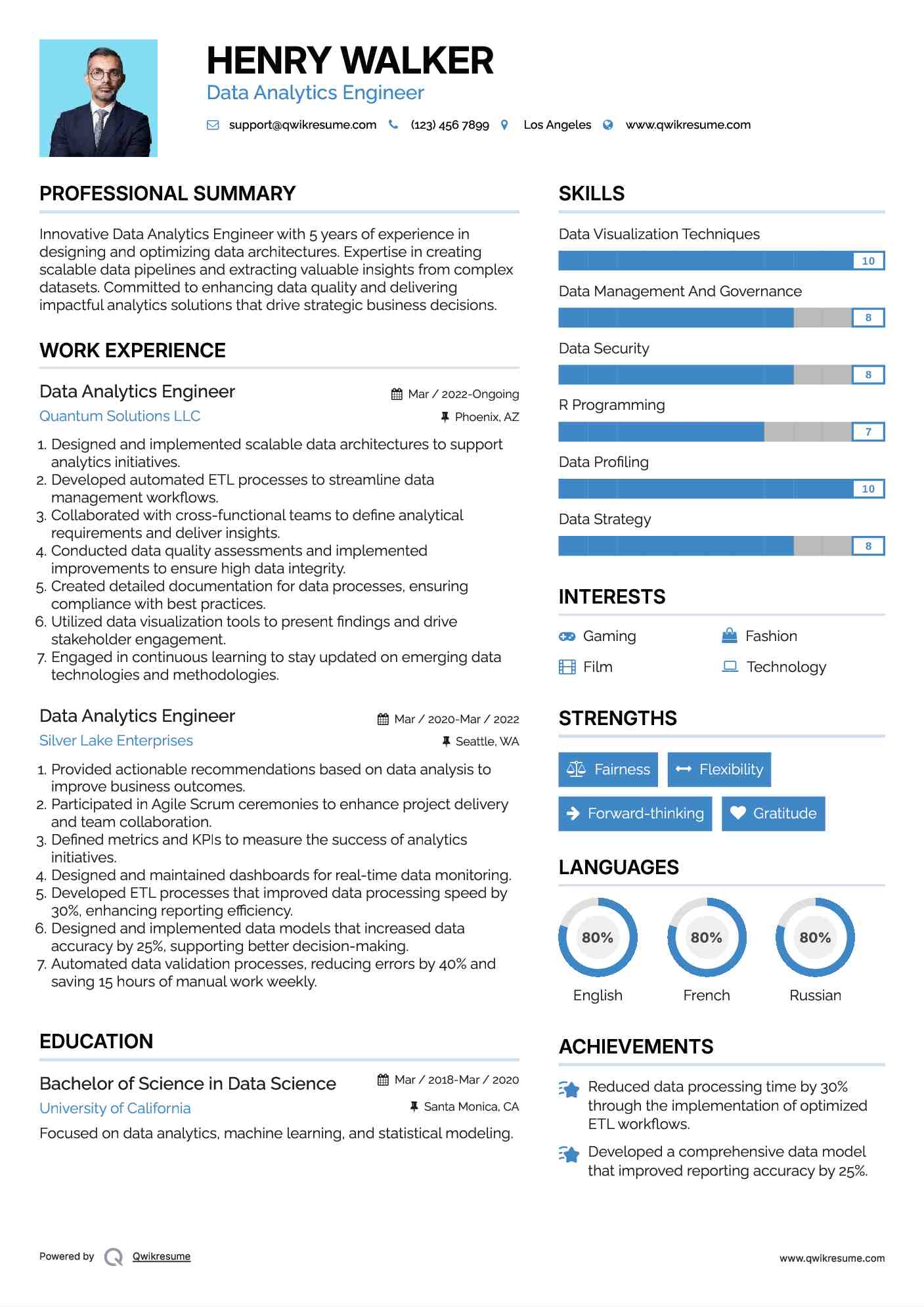 Data Analytics Engineer Resume Model
