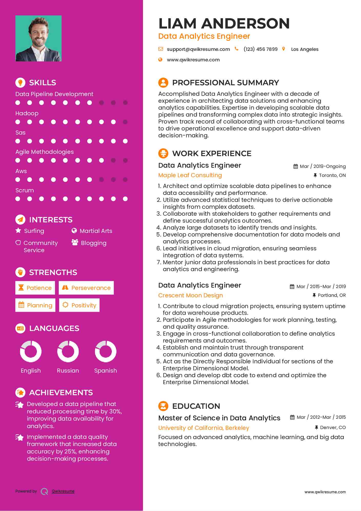 Data Analytics Engineer Resume Model