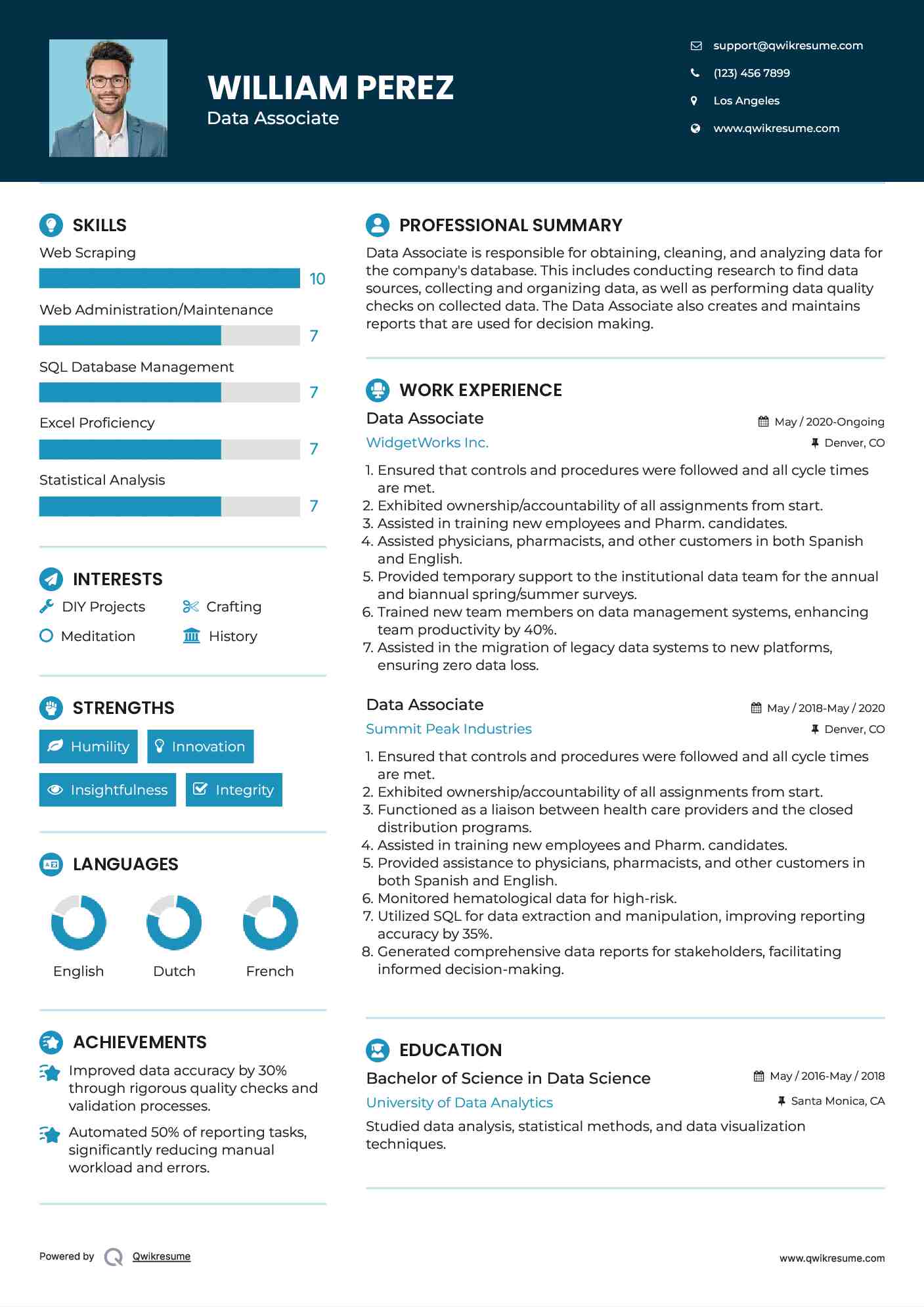 Data Associate Resume Template