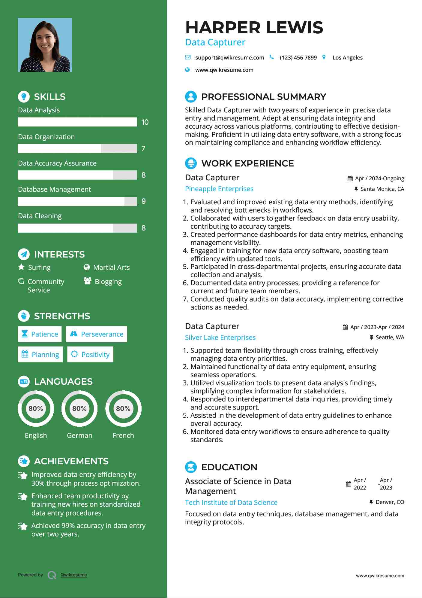 Data Capturer Resume Template