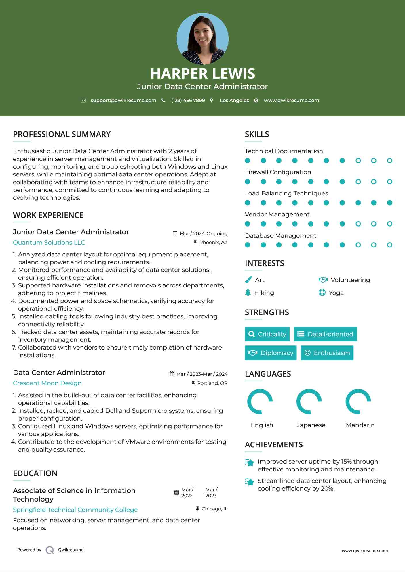 Junior Data Center Administrator Resume Model