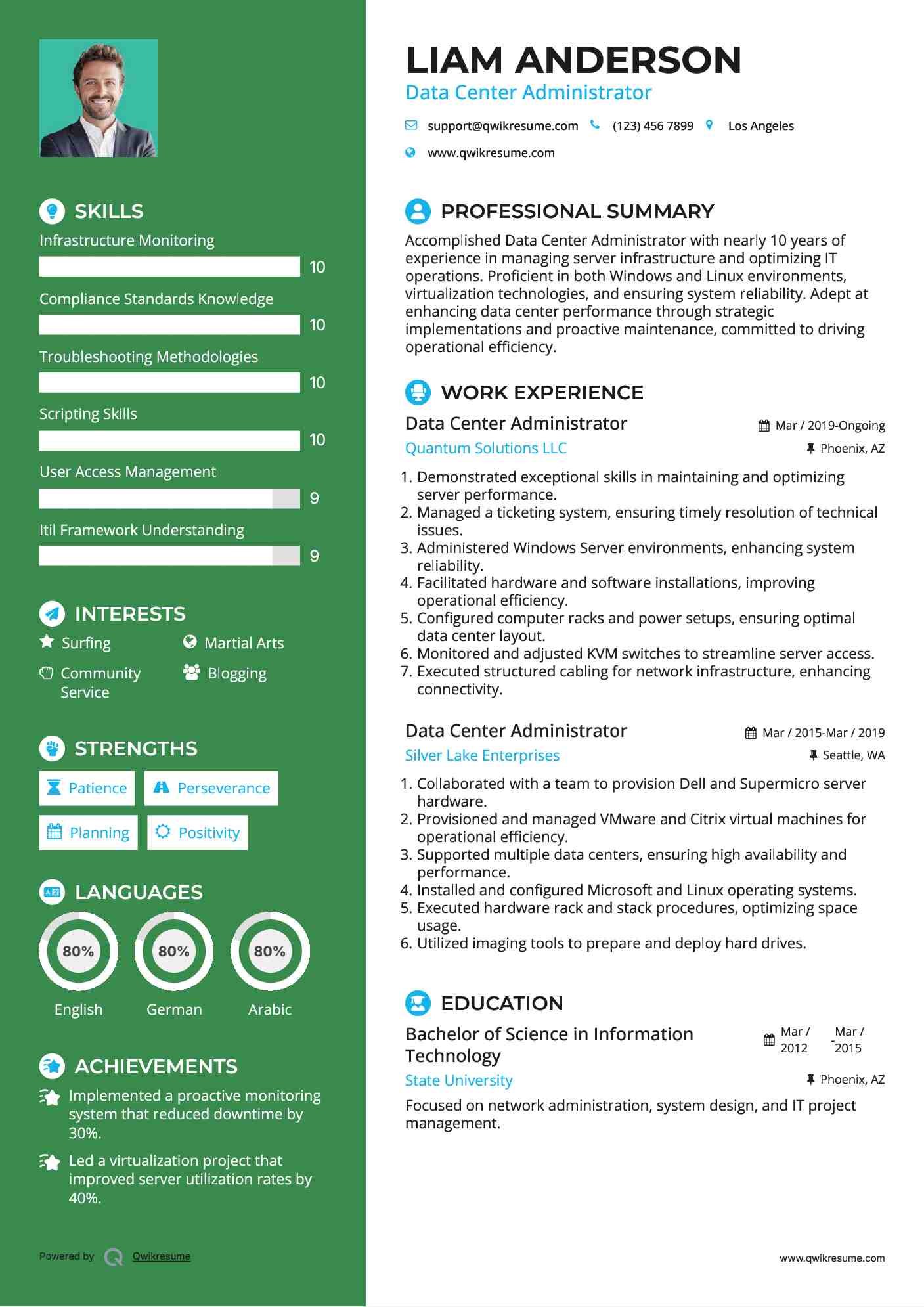 Data Center Administrator Resume Example