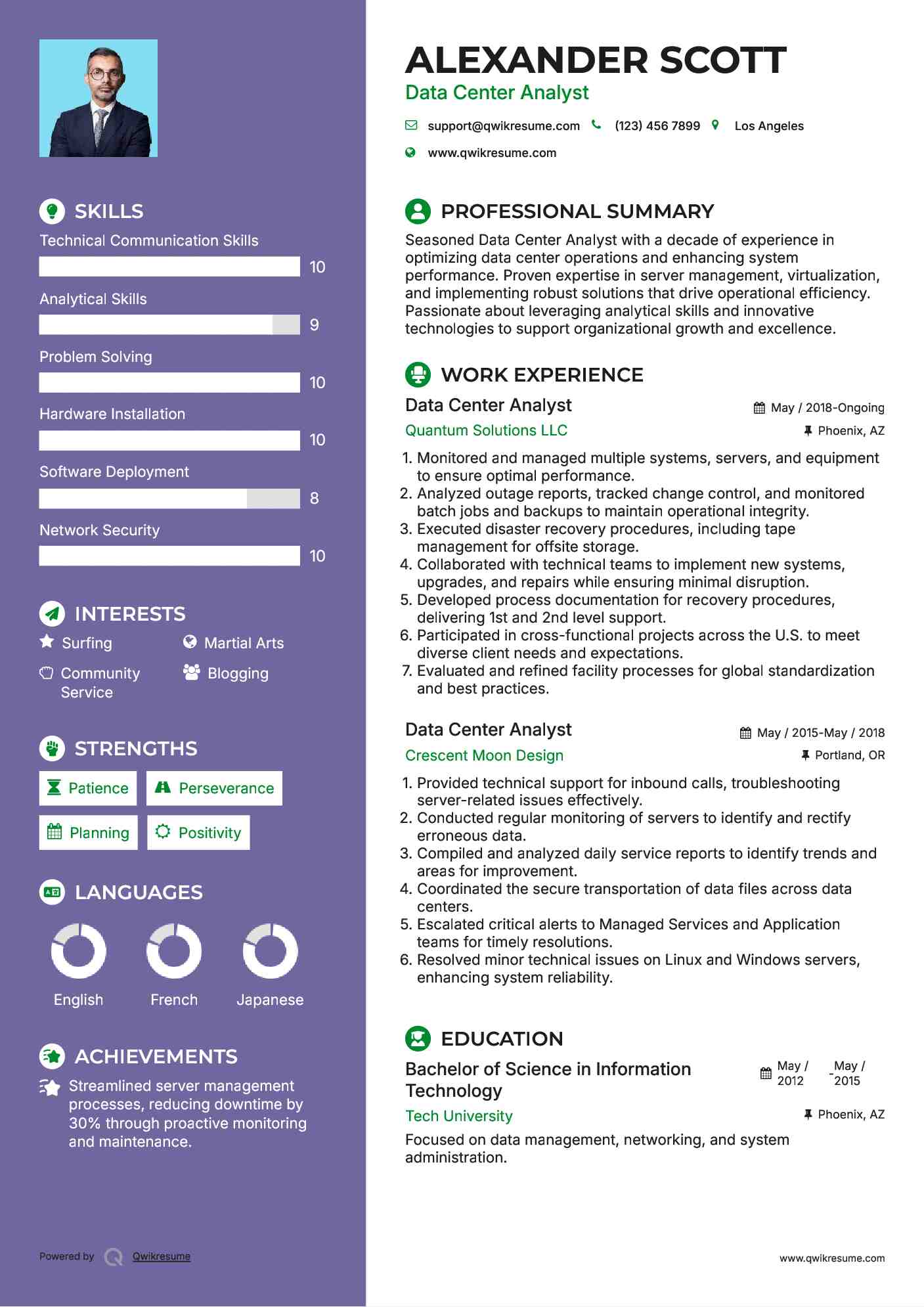 Data Center Analyst Resume Format