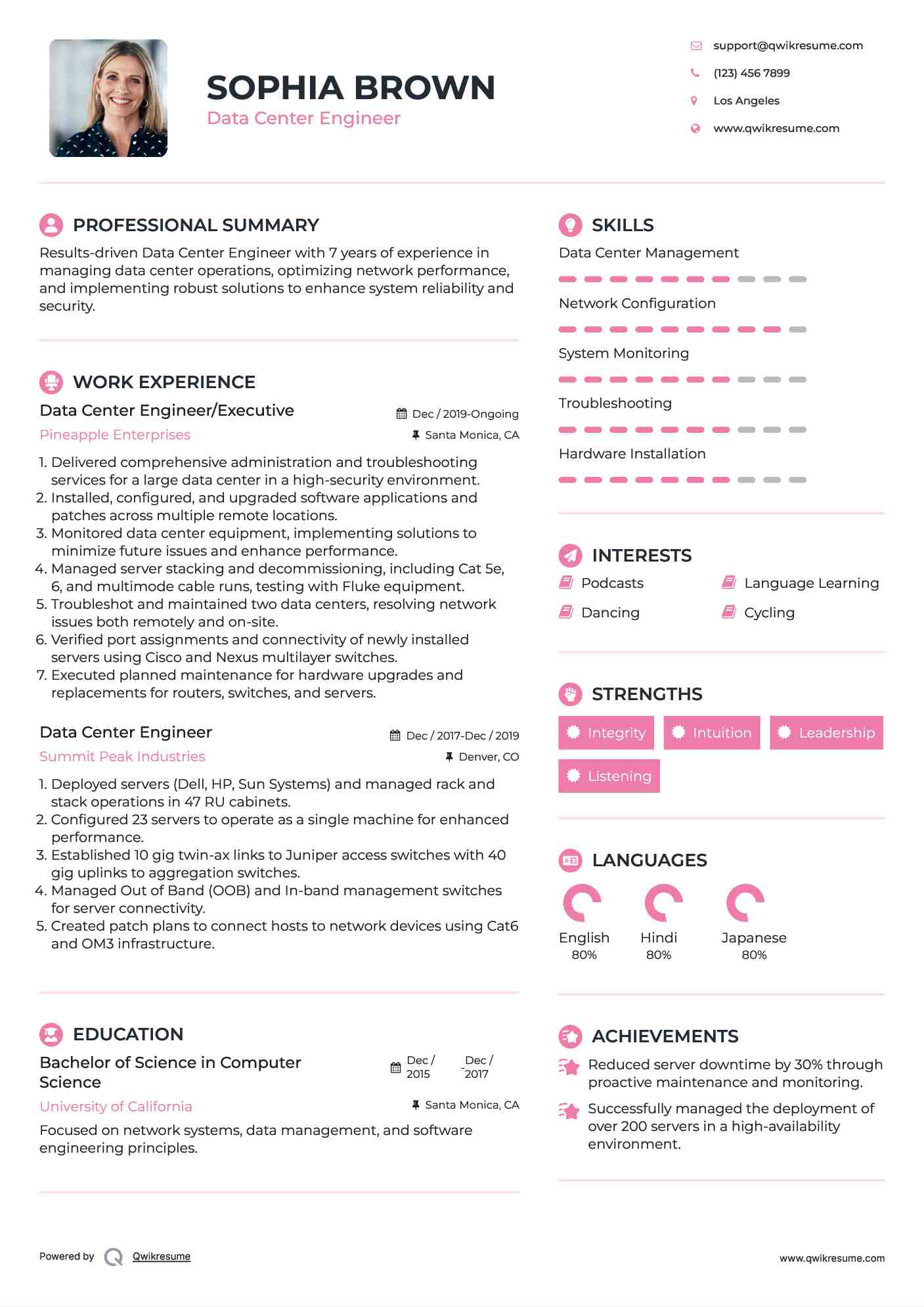 Data Center Engineer/Executive Resume Format