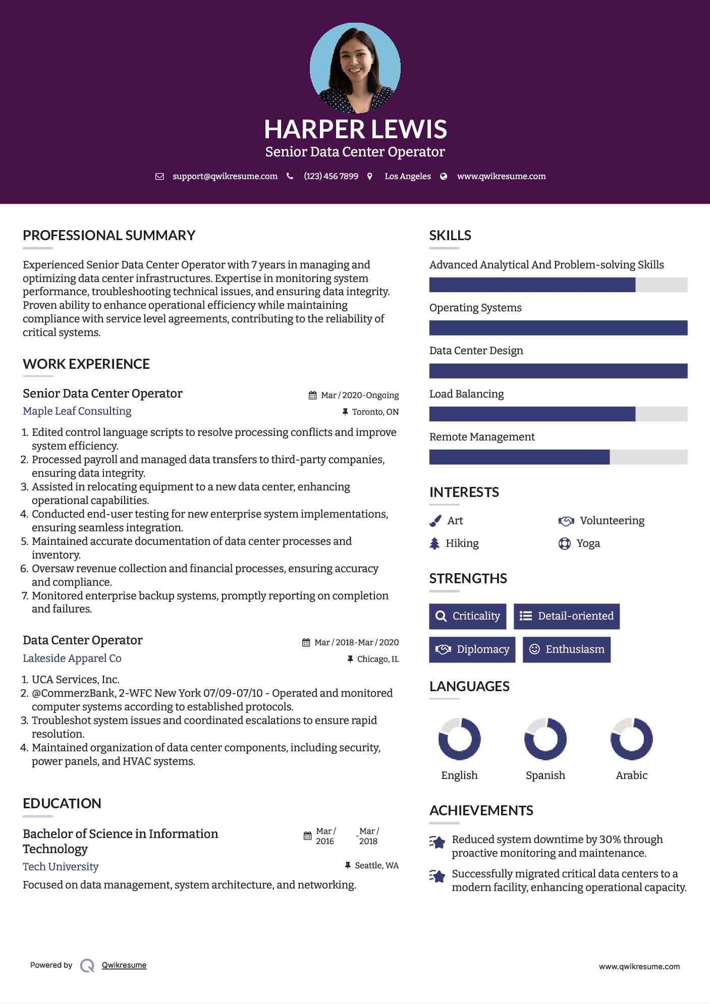 Senior Data Center Operator Resume Model