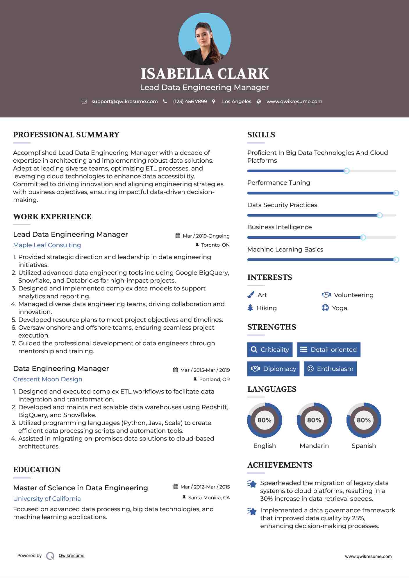 Lead Data Engineering Manager Resume Model