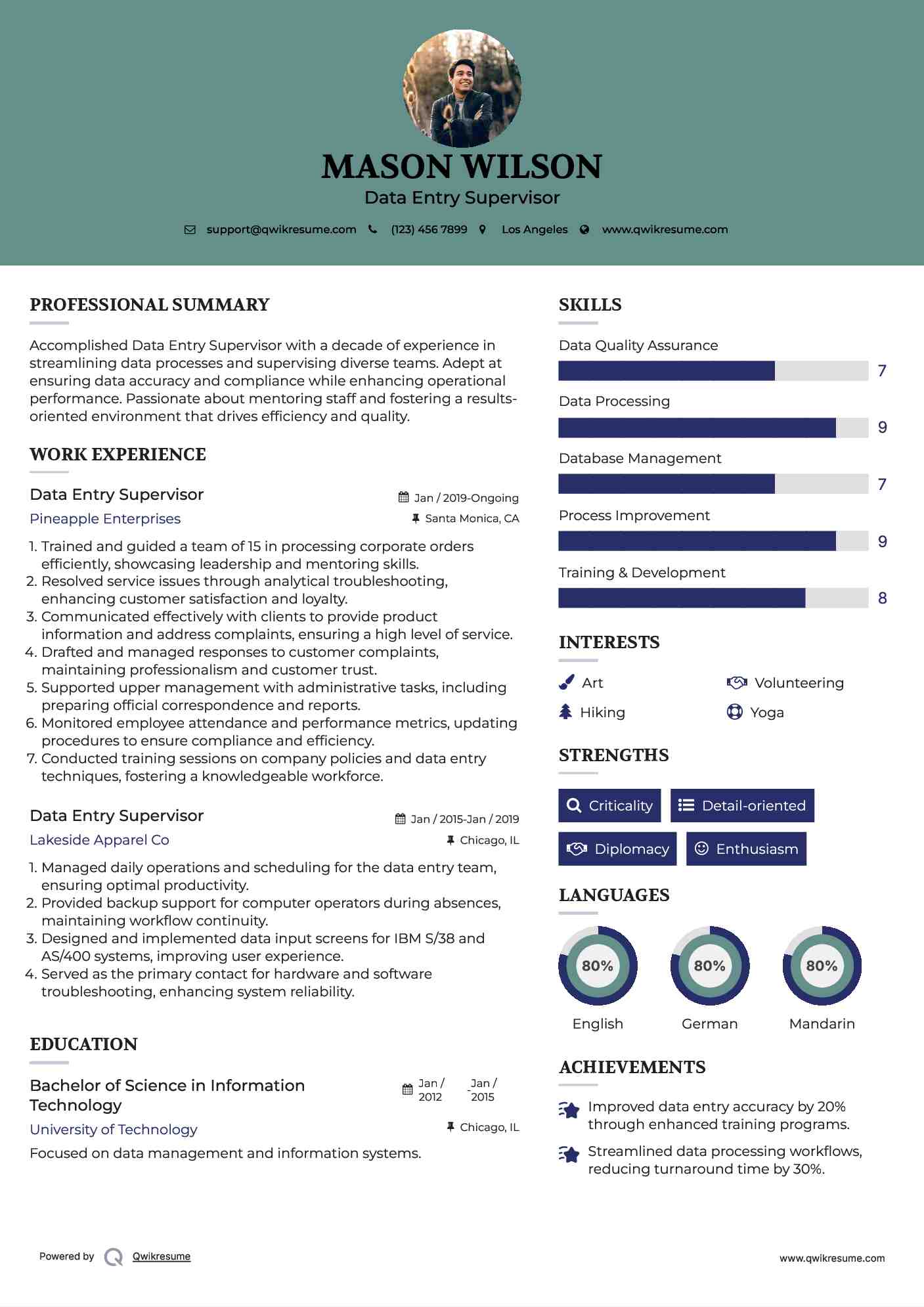 Data Entry Supervisor Resume Example