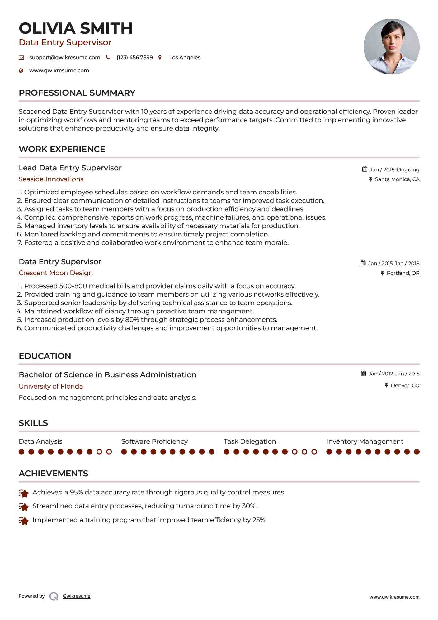 Lead Data Entry Supervisor Resume Template
