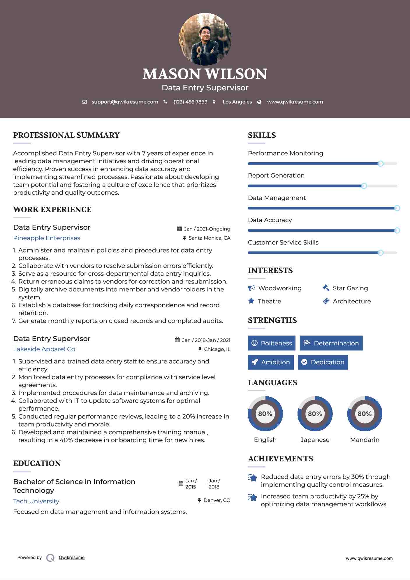 Data Entry Supervisor Resume Sample