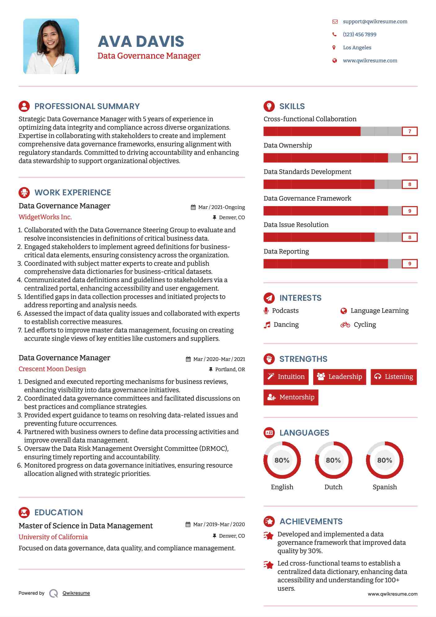 Data Governance Manager Resume Template