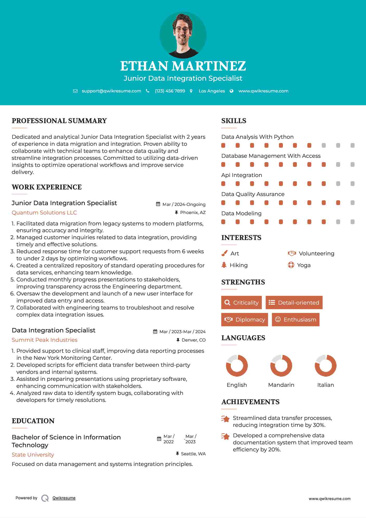 Junior Data Integration Specialist Resume Format