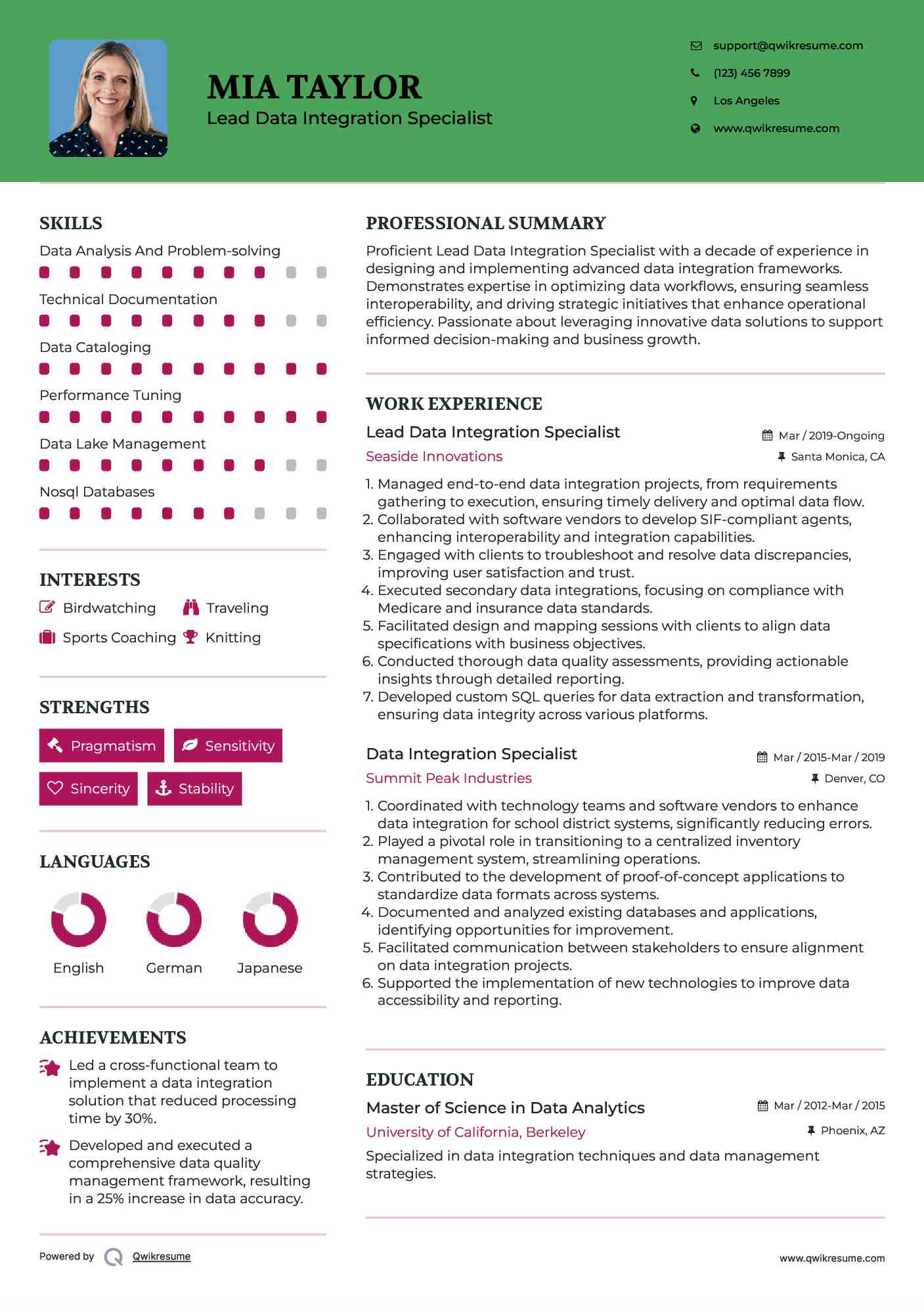 Lead Data Integration Specialist Resume Format