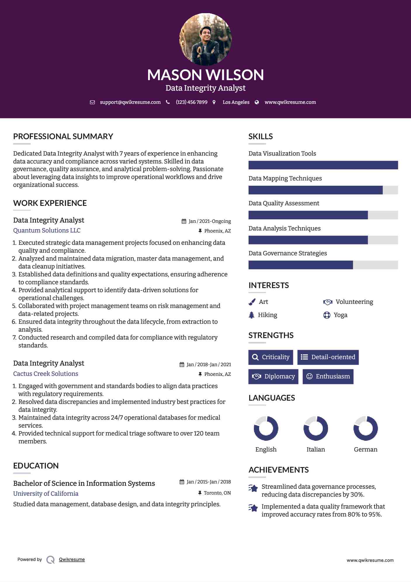 Data Integrity Analyst Resume Sample