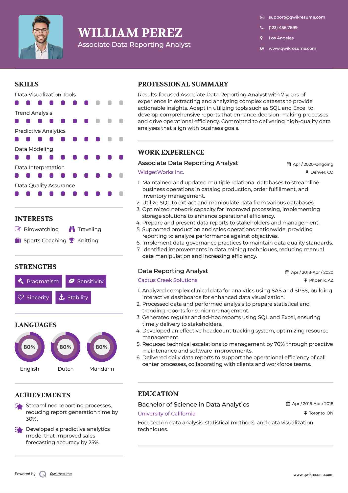 Associate Data Reporting Analyst Resume Example