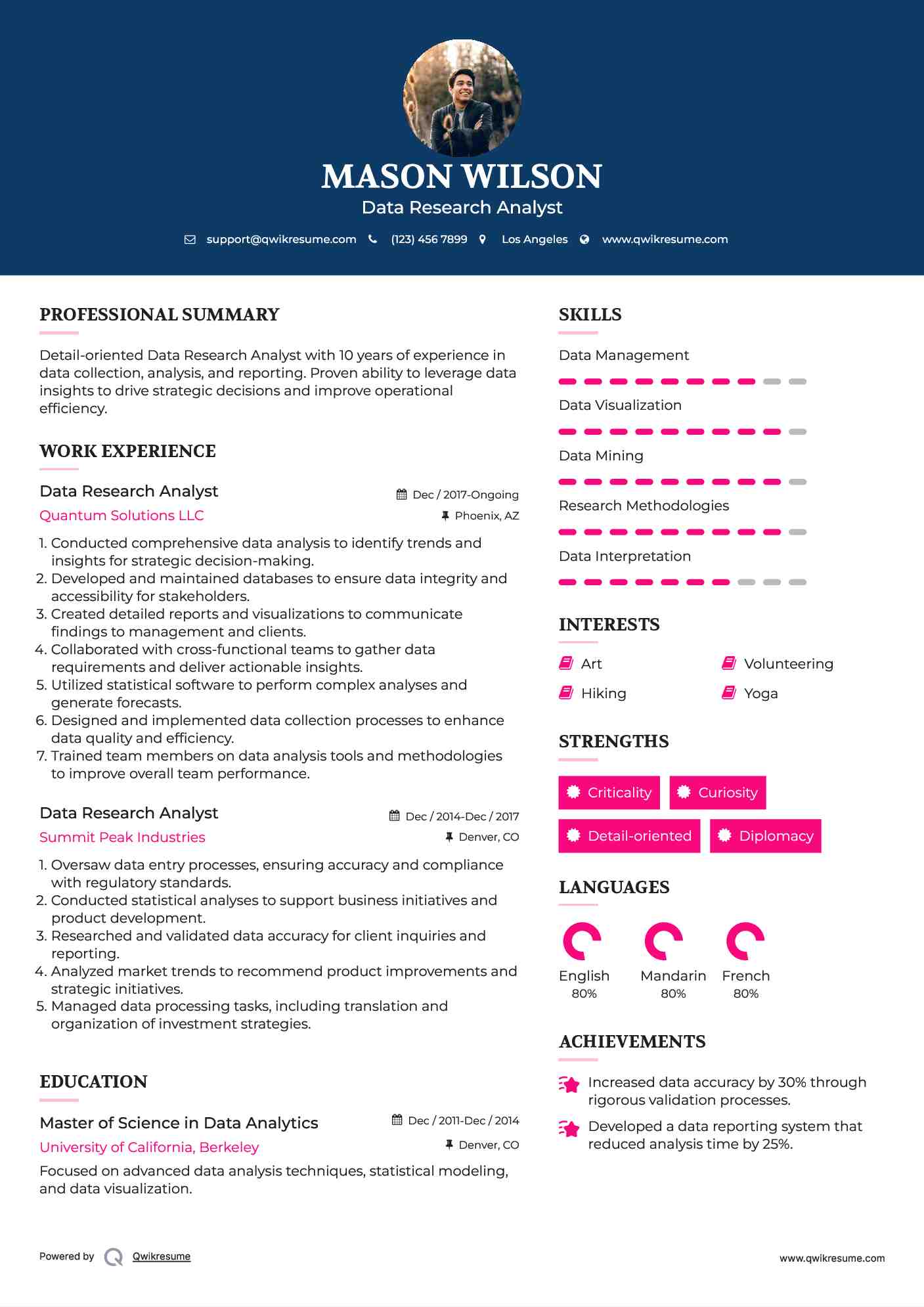 Data Research Analyst Resume Example